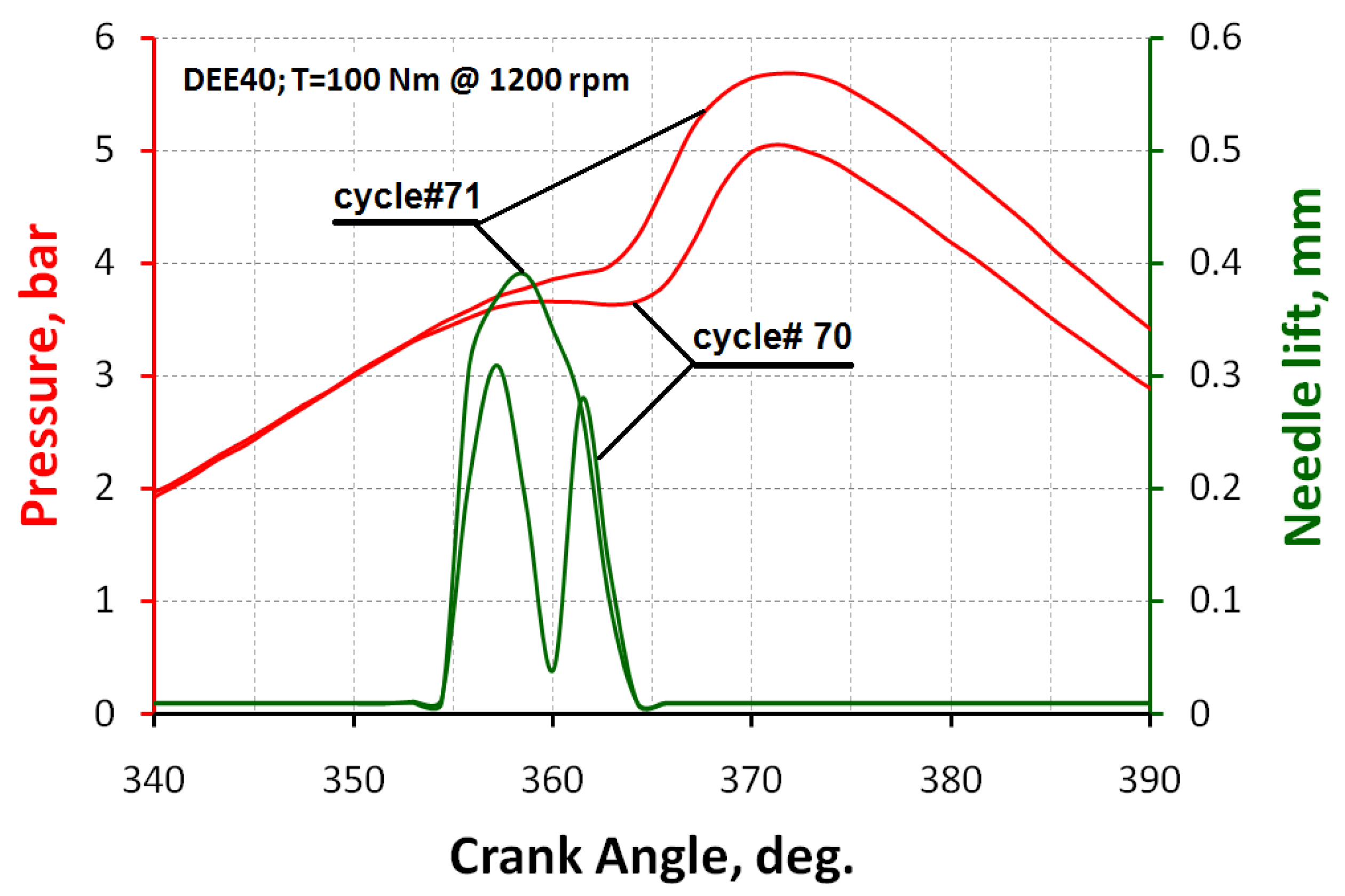 Energies 16 00720 g009