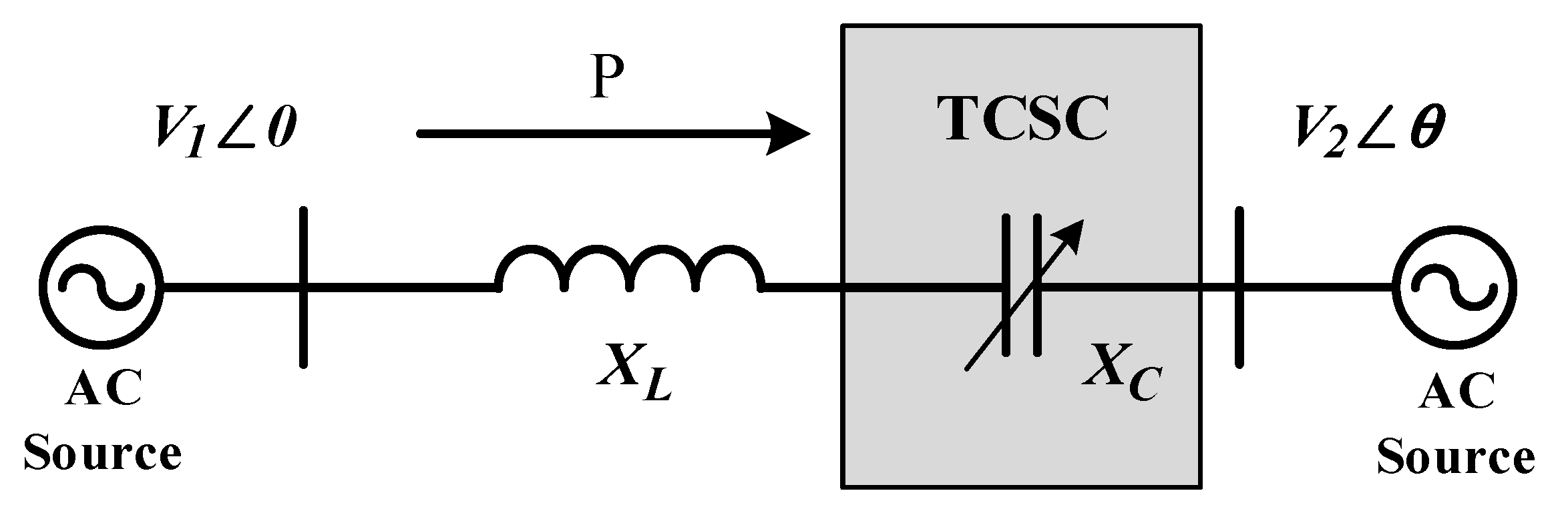 Energies 16 00722 g002