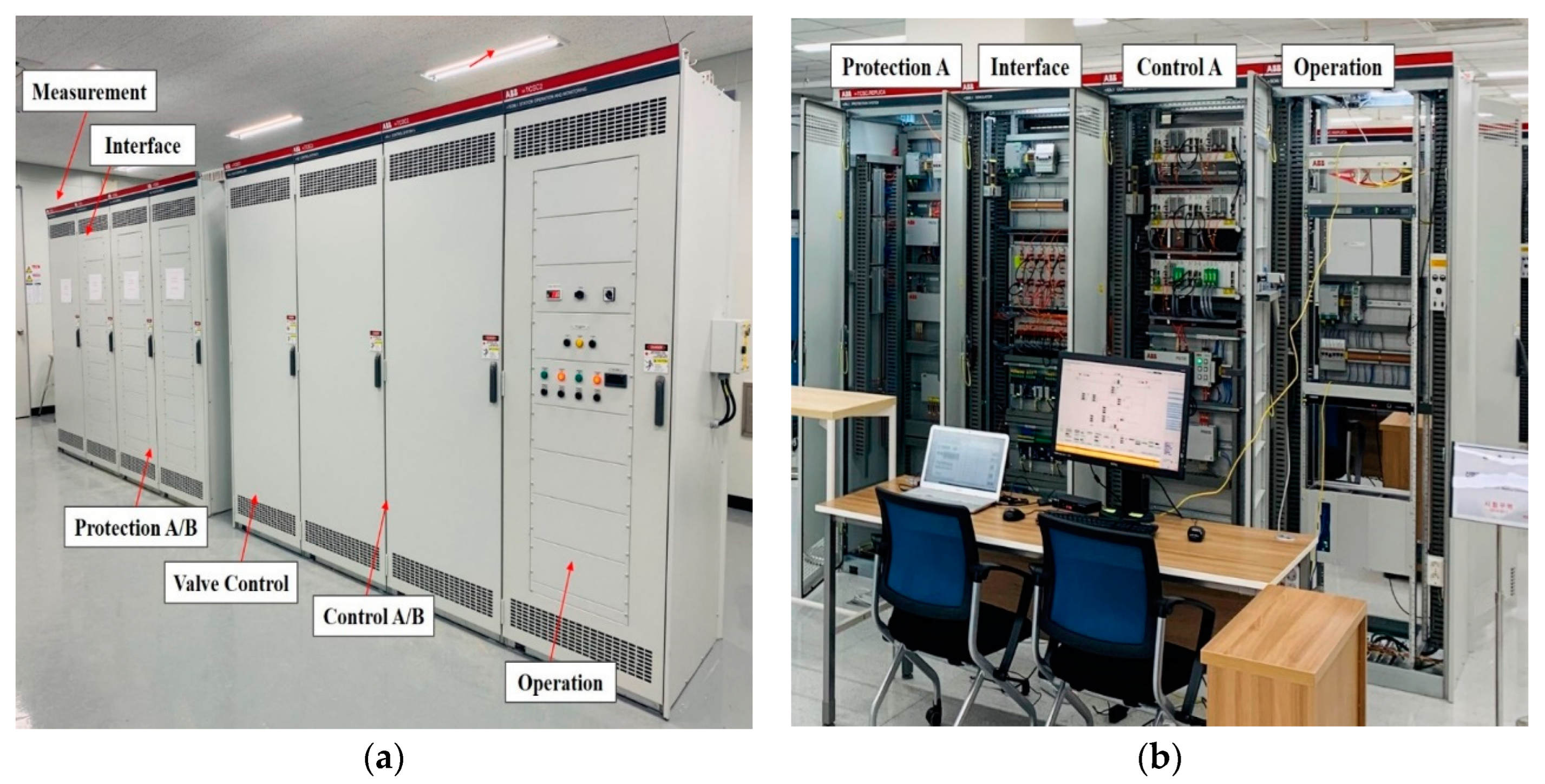 Energies 16 00722 g005