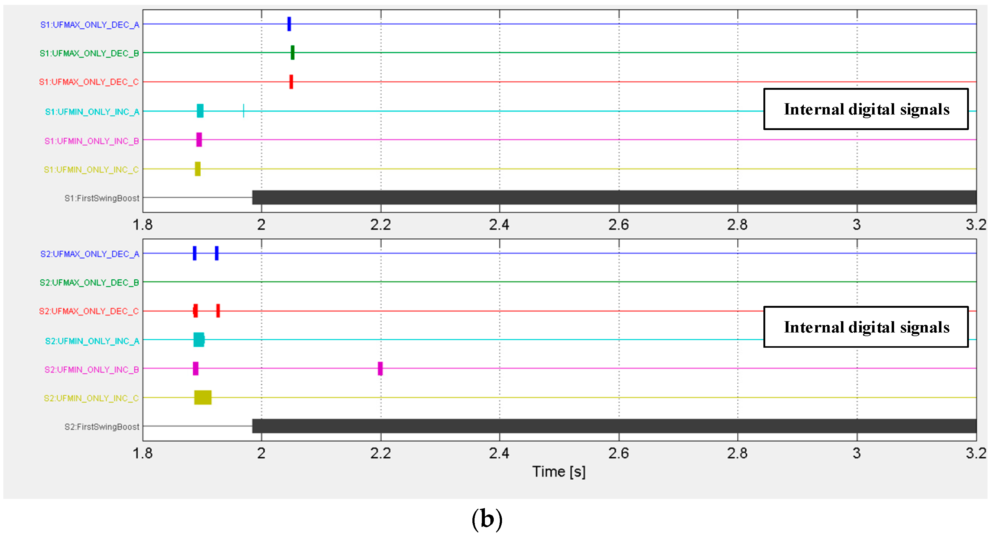 Energies 16 00722 g009b