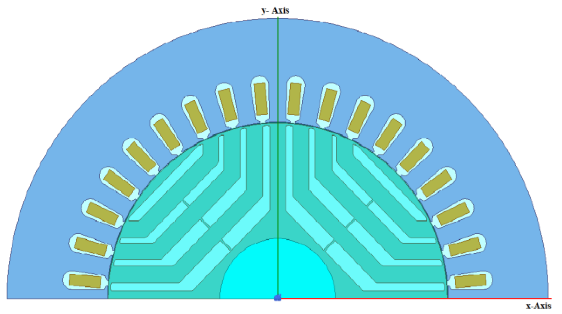 Energies 16 00724 g002 Energies 16 00724 g002