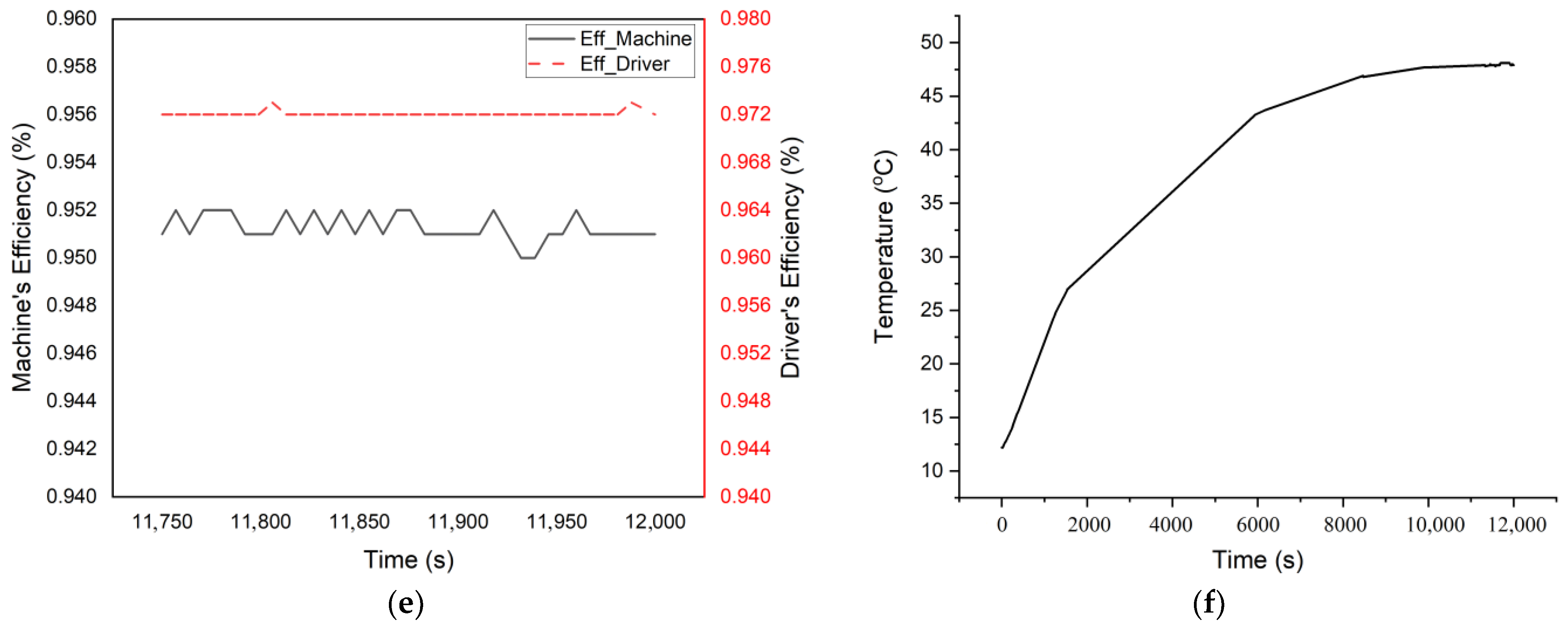 Energies 16 00724 g008b Energies 16 00724 g008b