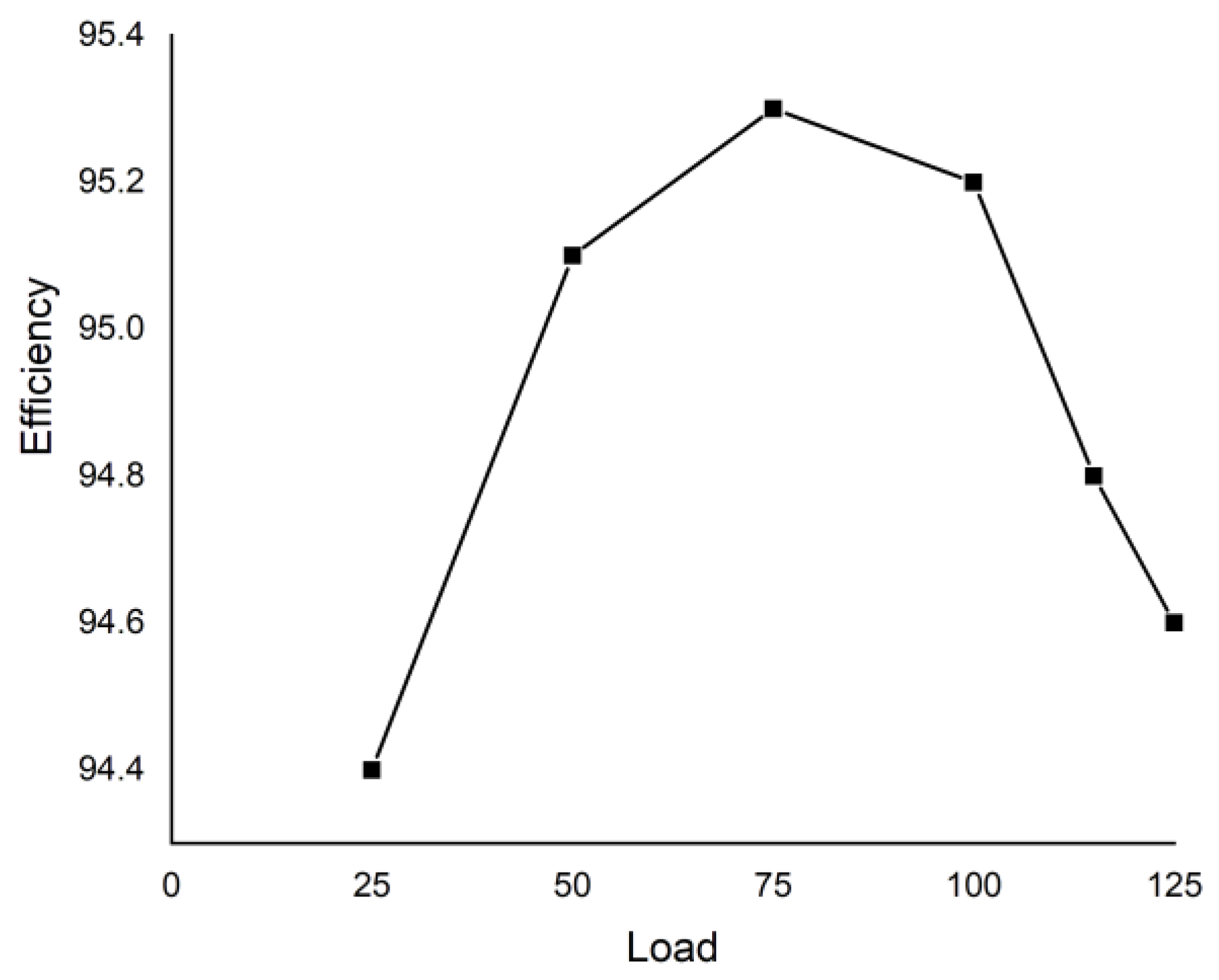 Energies 16 00724 g010 Energies 16 00724 g010