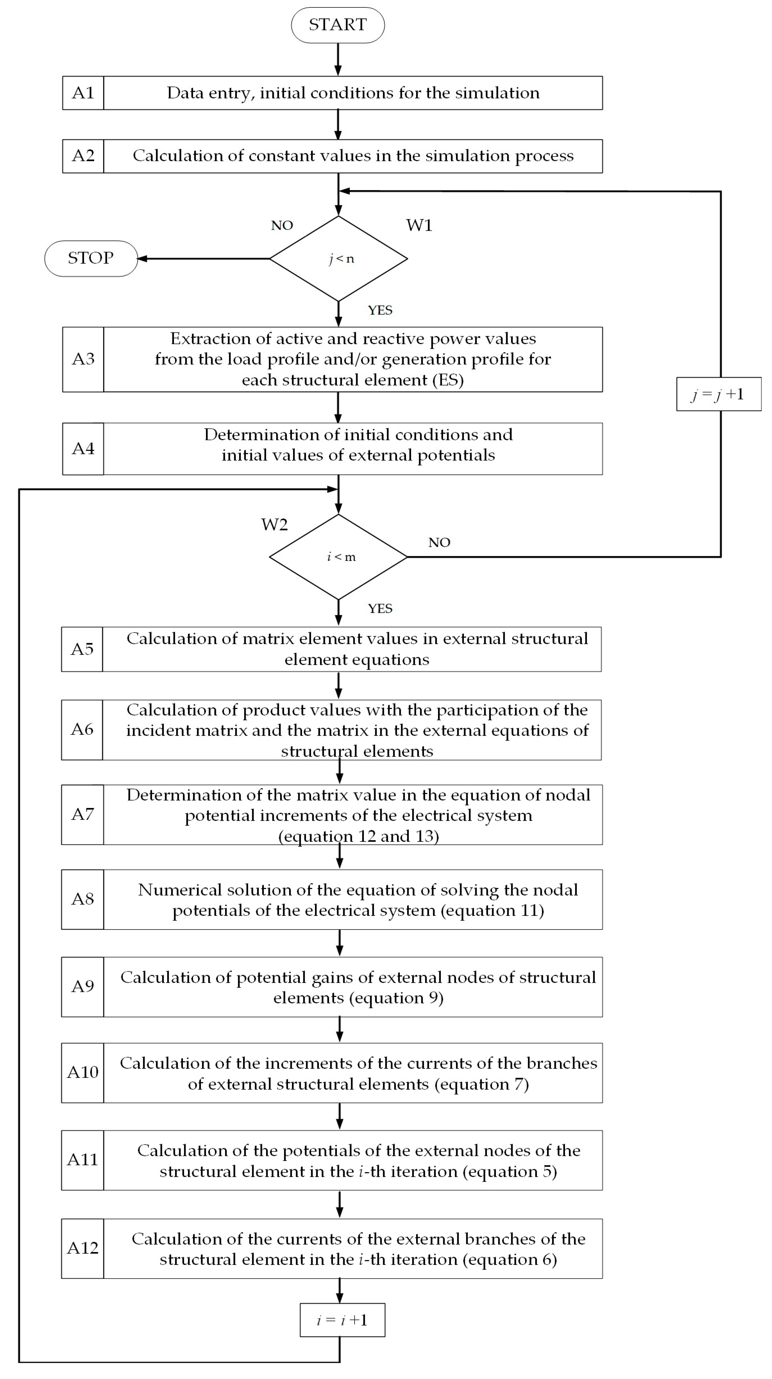 Energies 16 00727 g002