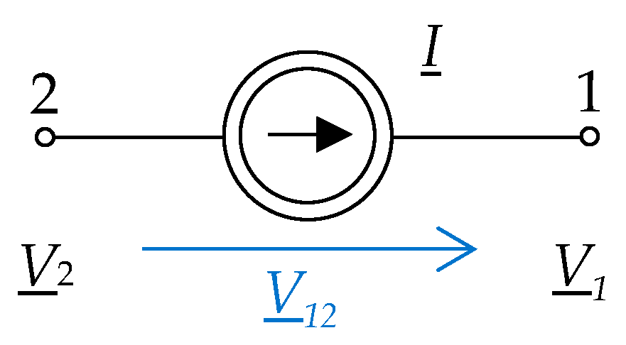 Energies 16 00727 g003