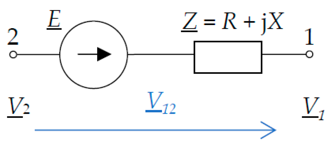 Energies 16 00727 g004