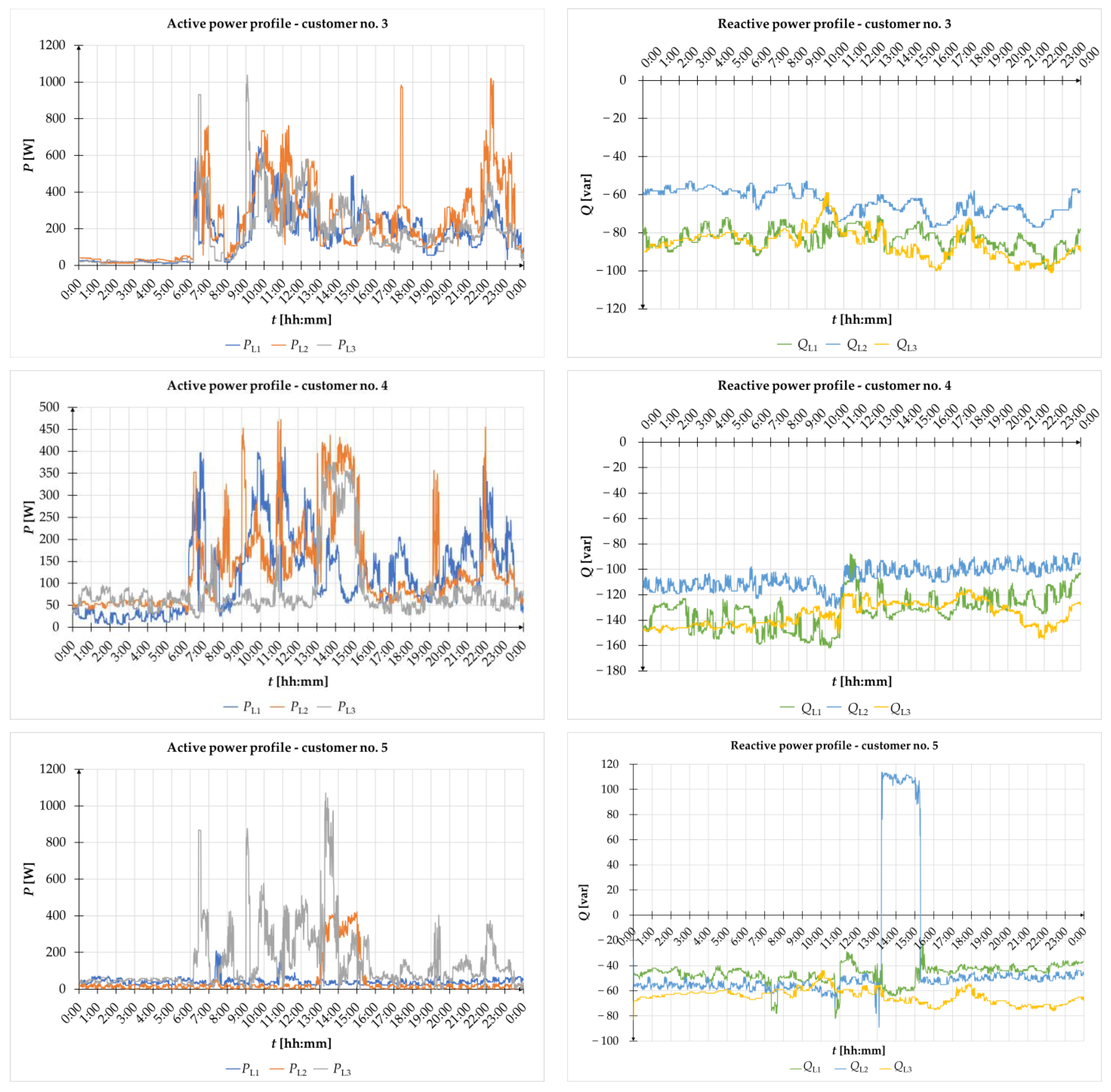 Energies 16 00727 g0a1b