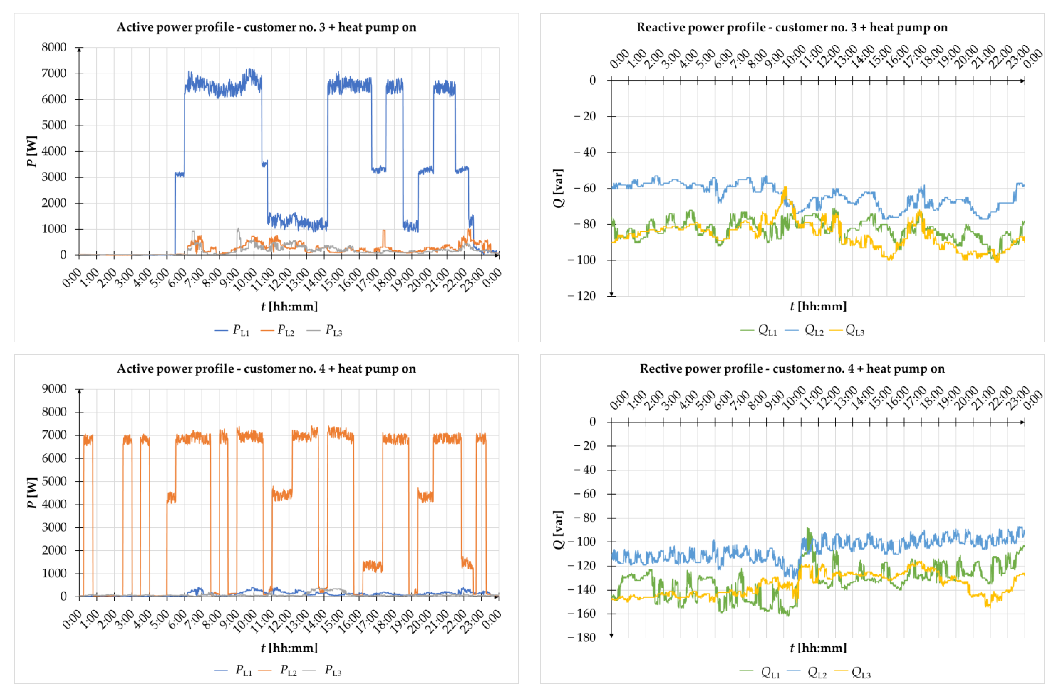 Energies 16 00727 g0a3a