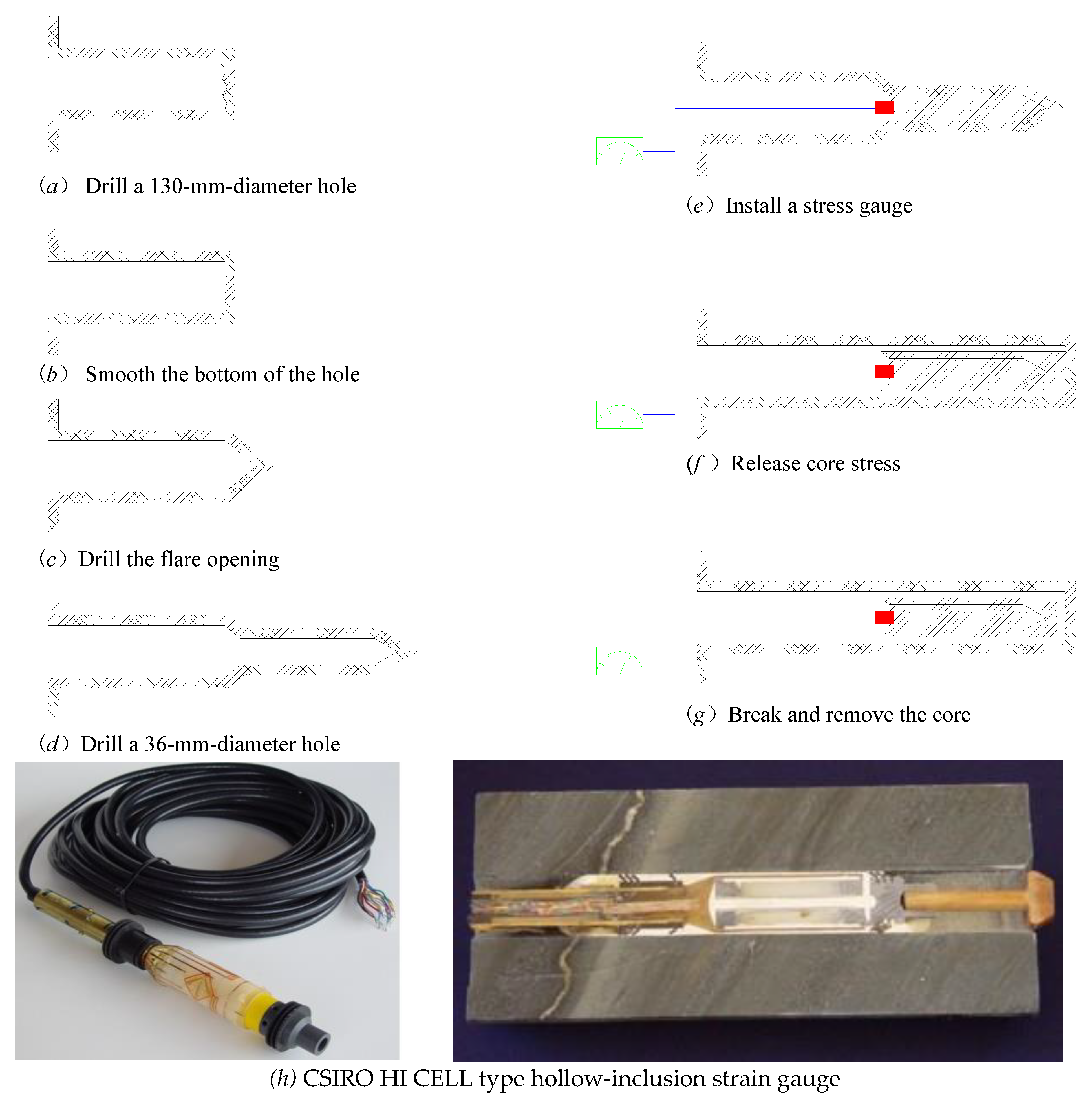 Energies 16 00728 g003 Energies 16 00728 g003