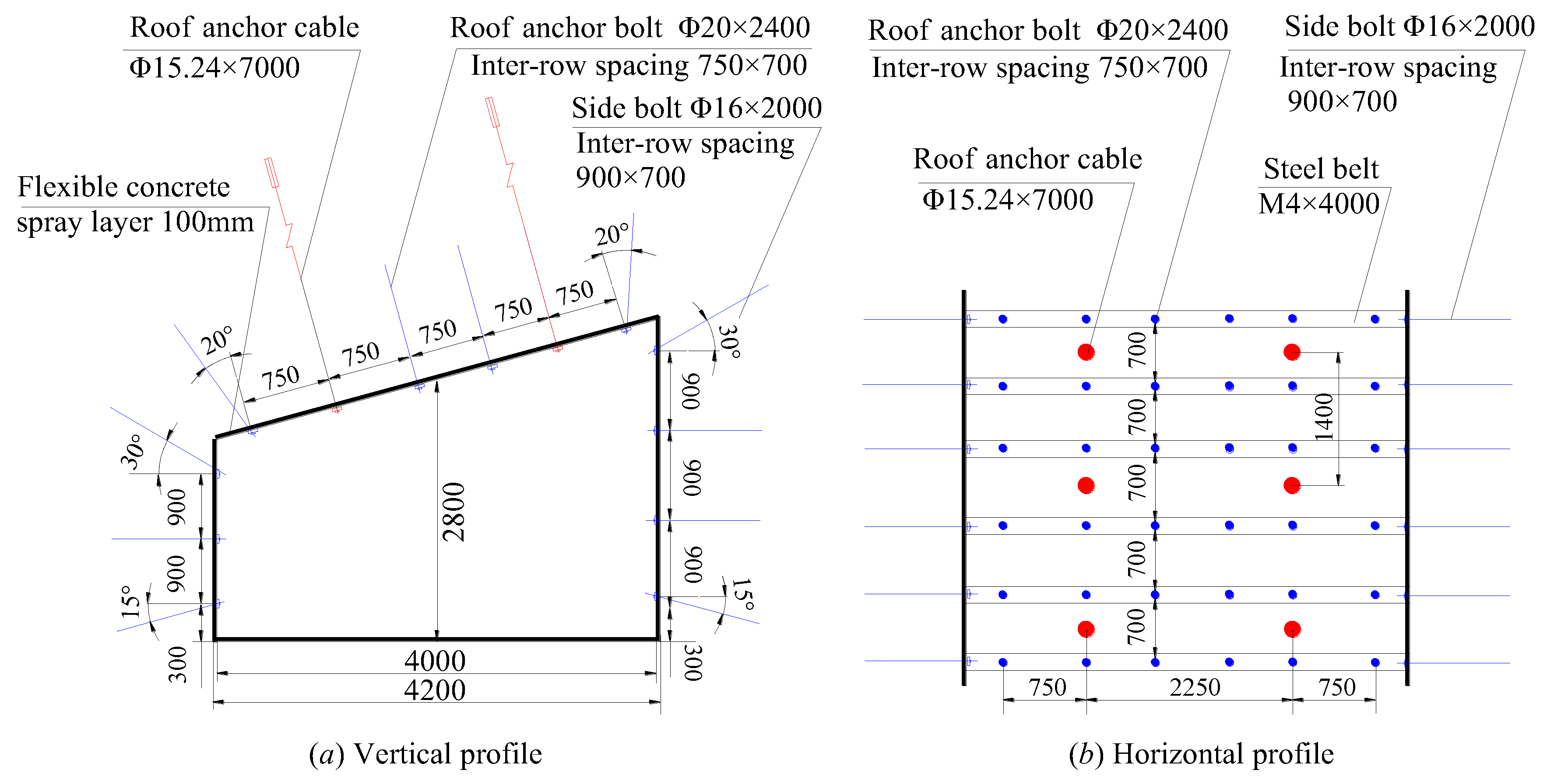 Energies 16 00728 g004 Energies 16 00728 g004