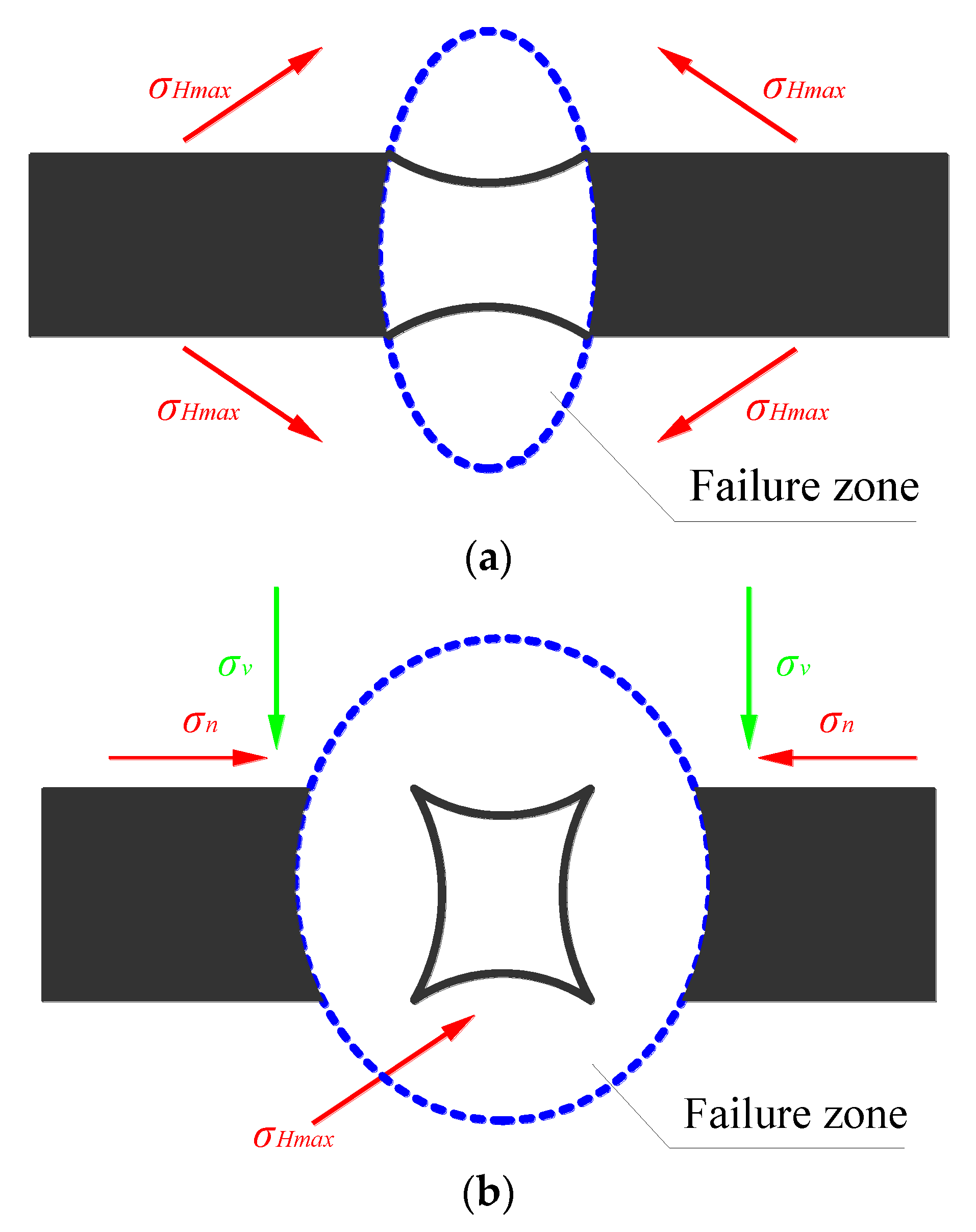 Energies 16 00728 g006 Energies 16 00728 g006