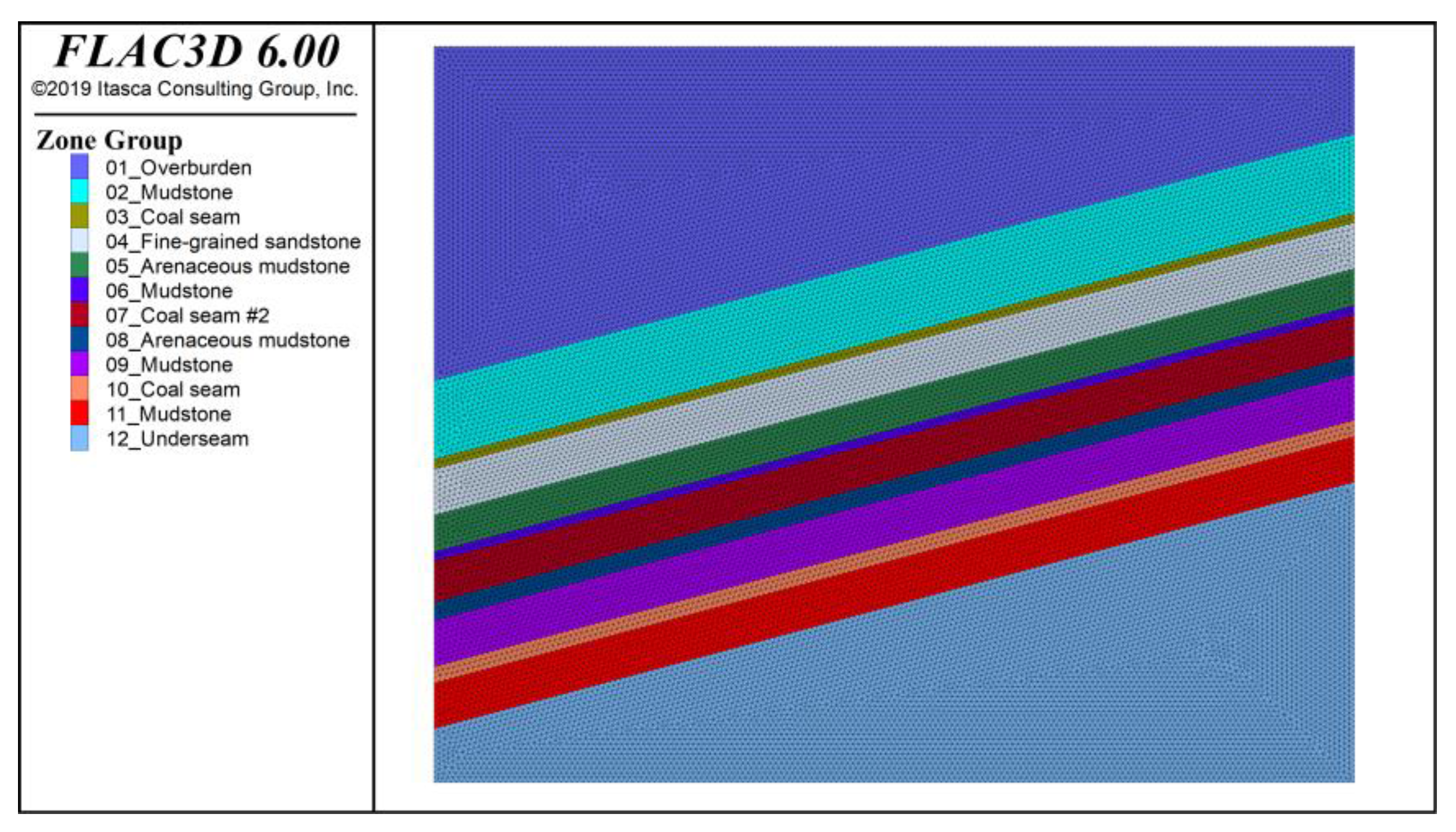 Energies 16 00728 g009 Energies 16 00728 g009