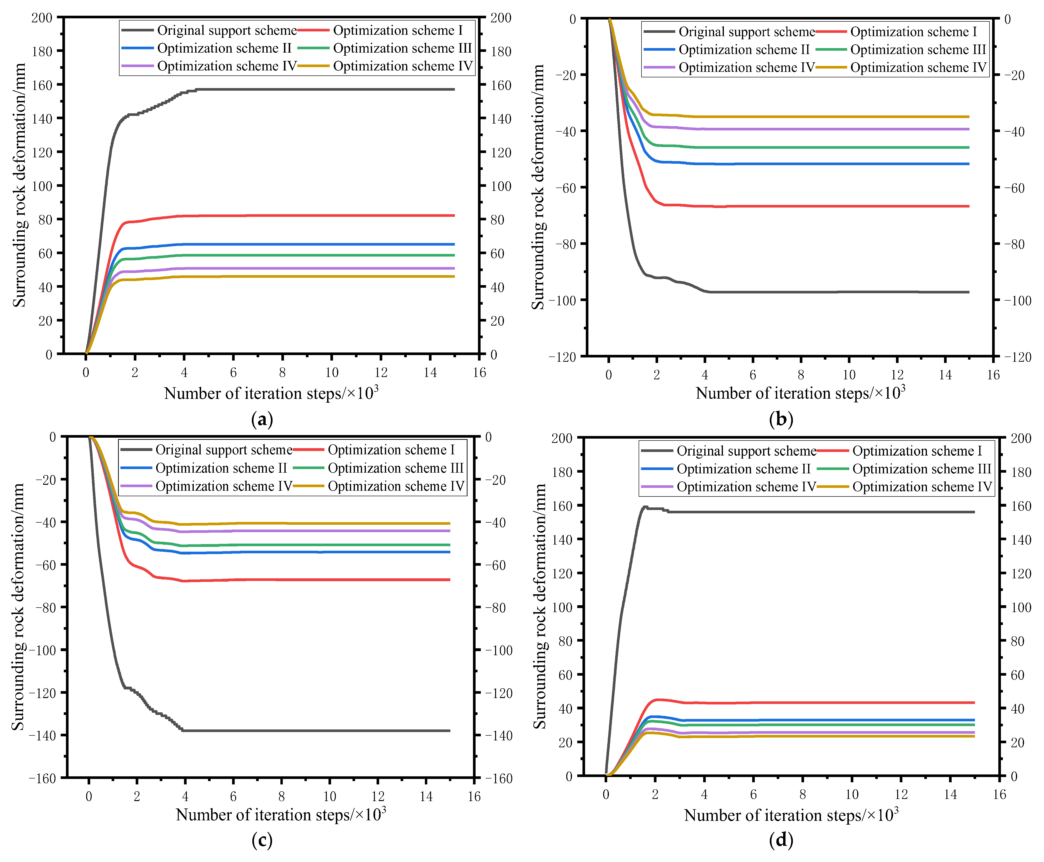 Energies 16 00728 g011 Energies 16 00728 g011
