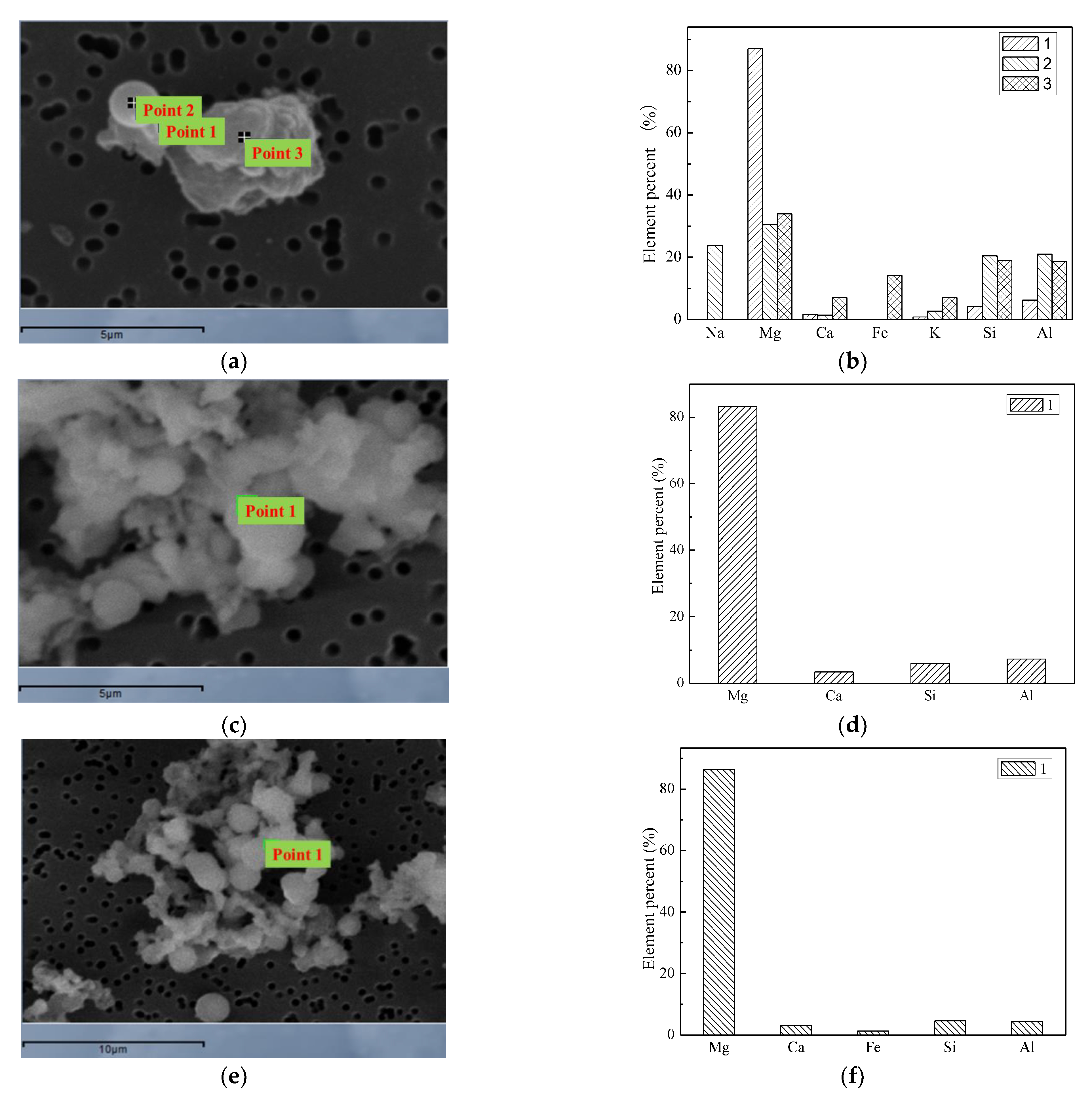 Energies 16 00730 g012