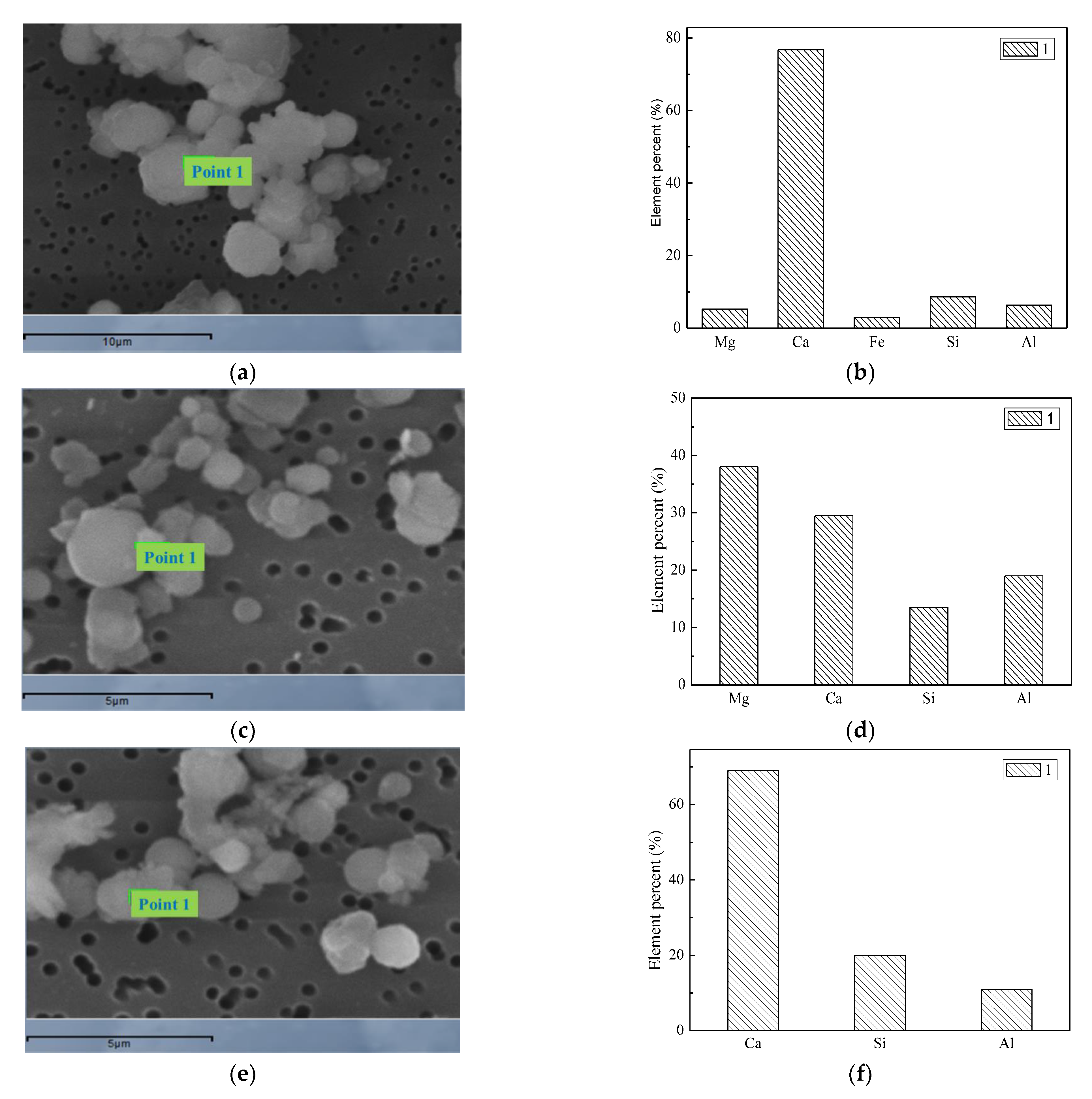 Energies 16 00730 g022