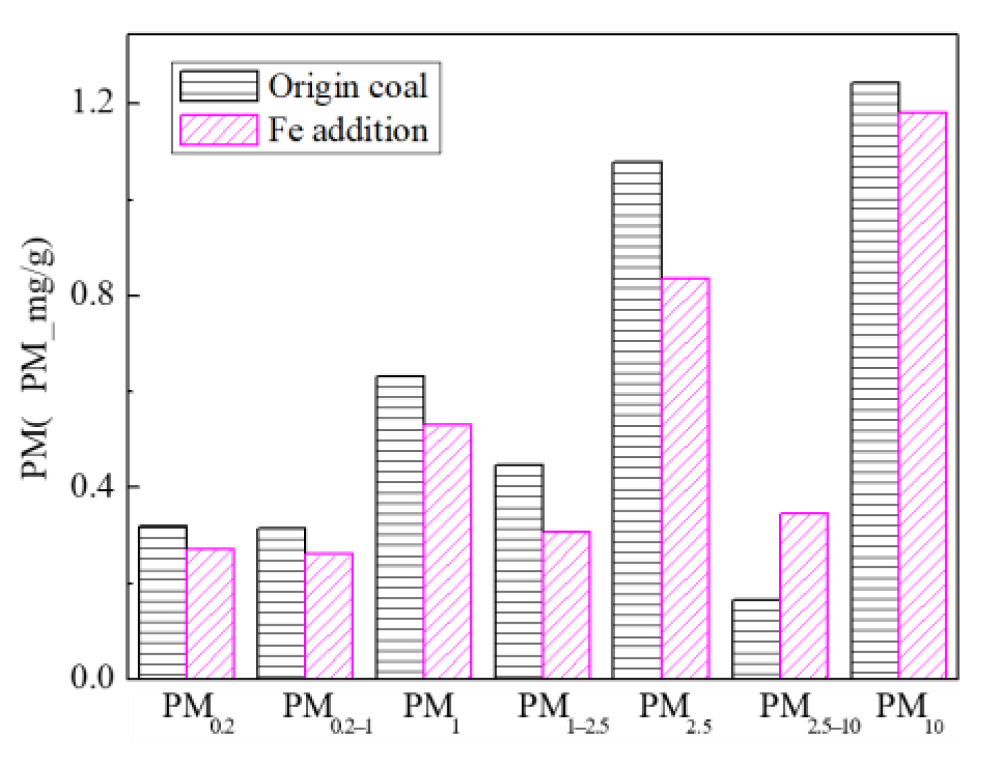 Energies 16 00730 g025