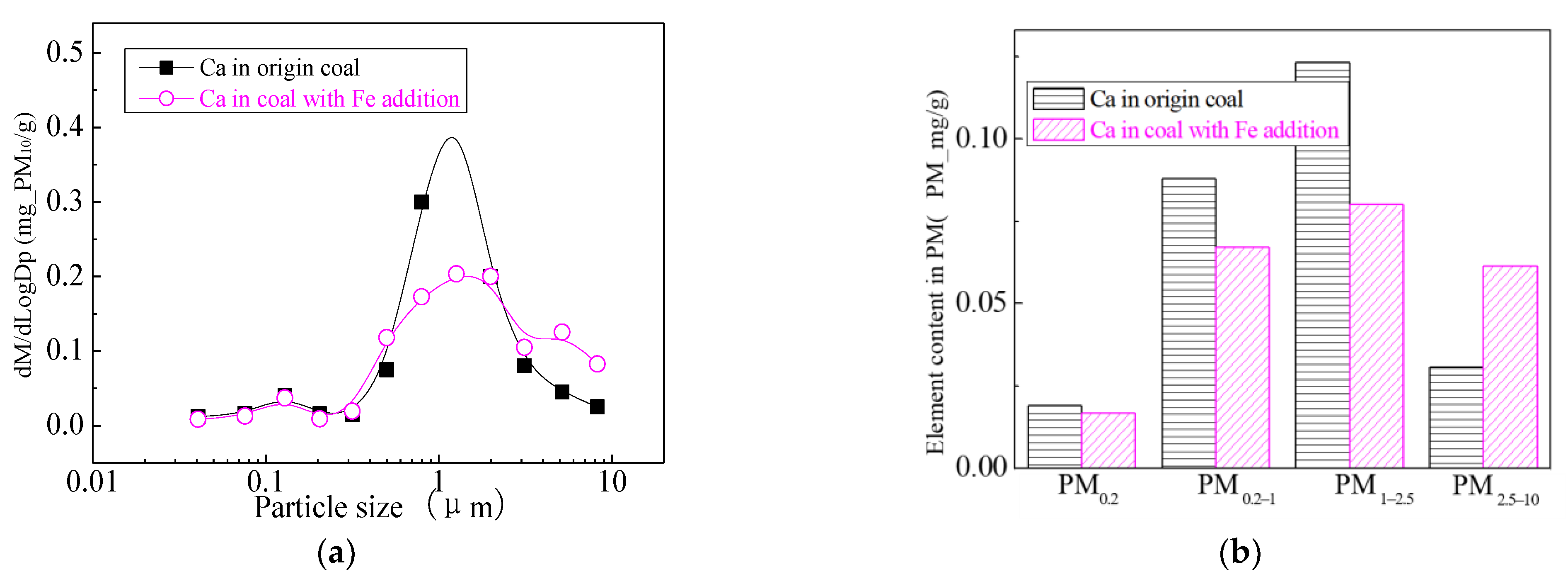 Energies 16 00730 g028