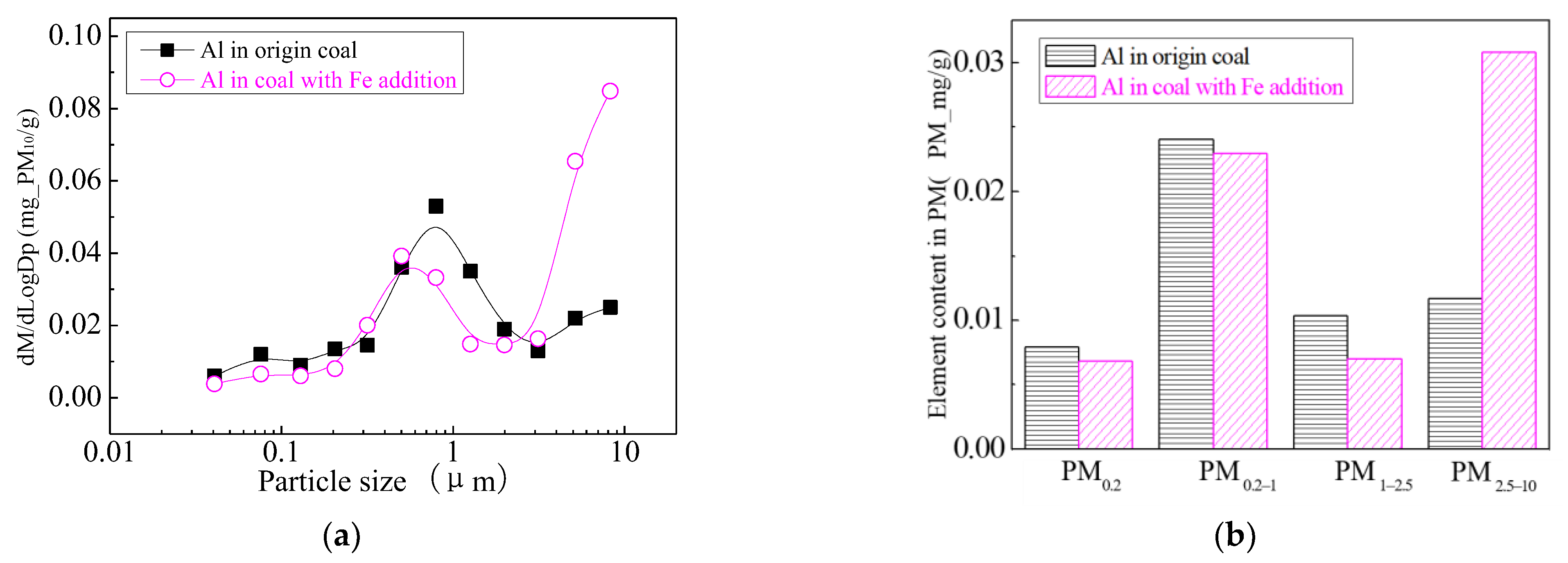 Energies 16 00730 g029