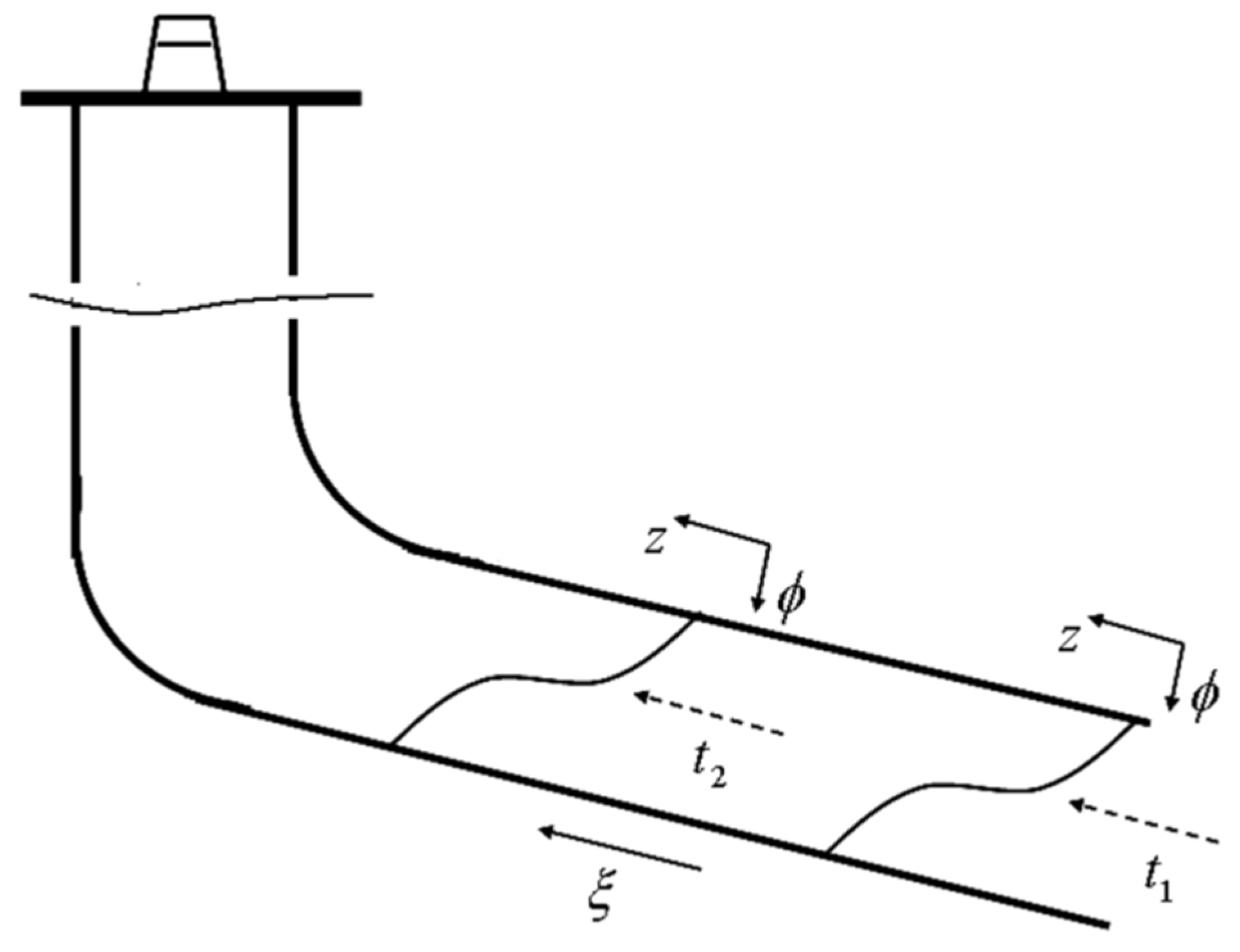 Energies 16 00733 g002 Energies 16 00733 g002