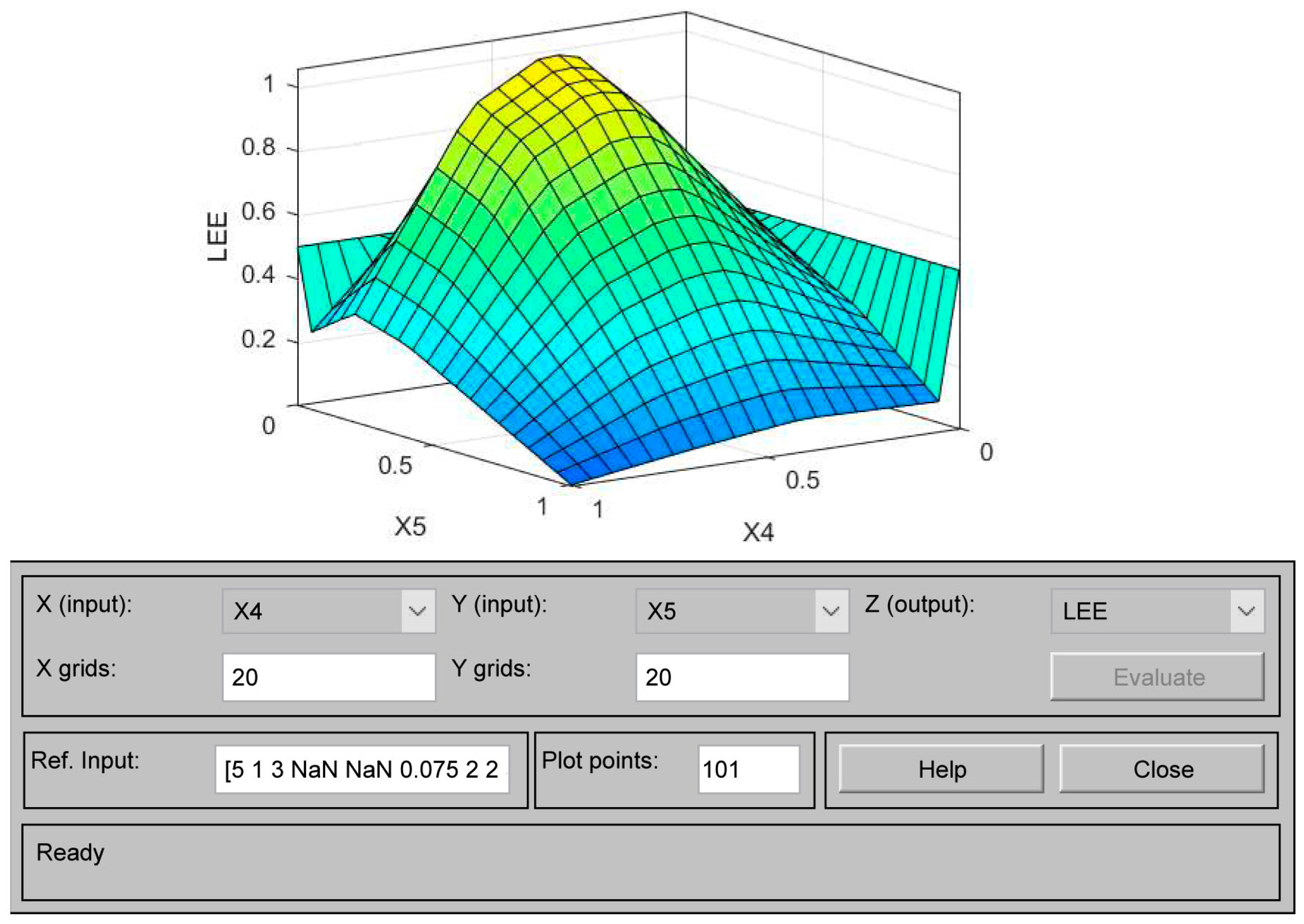 Energies 16 00734 g004 Energies 16 00734 g004