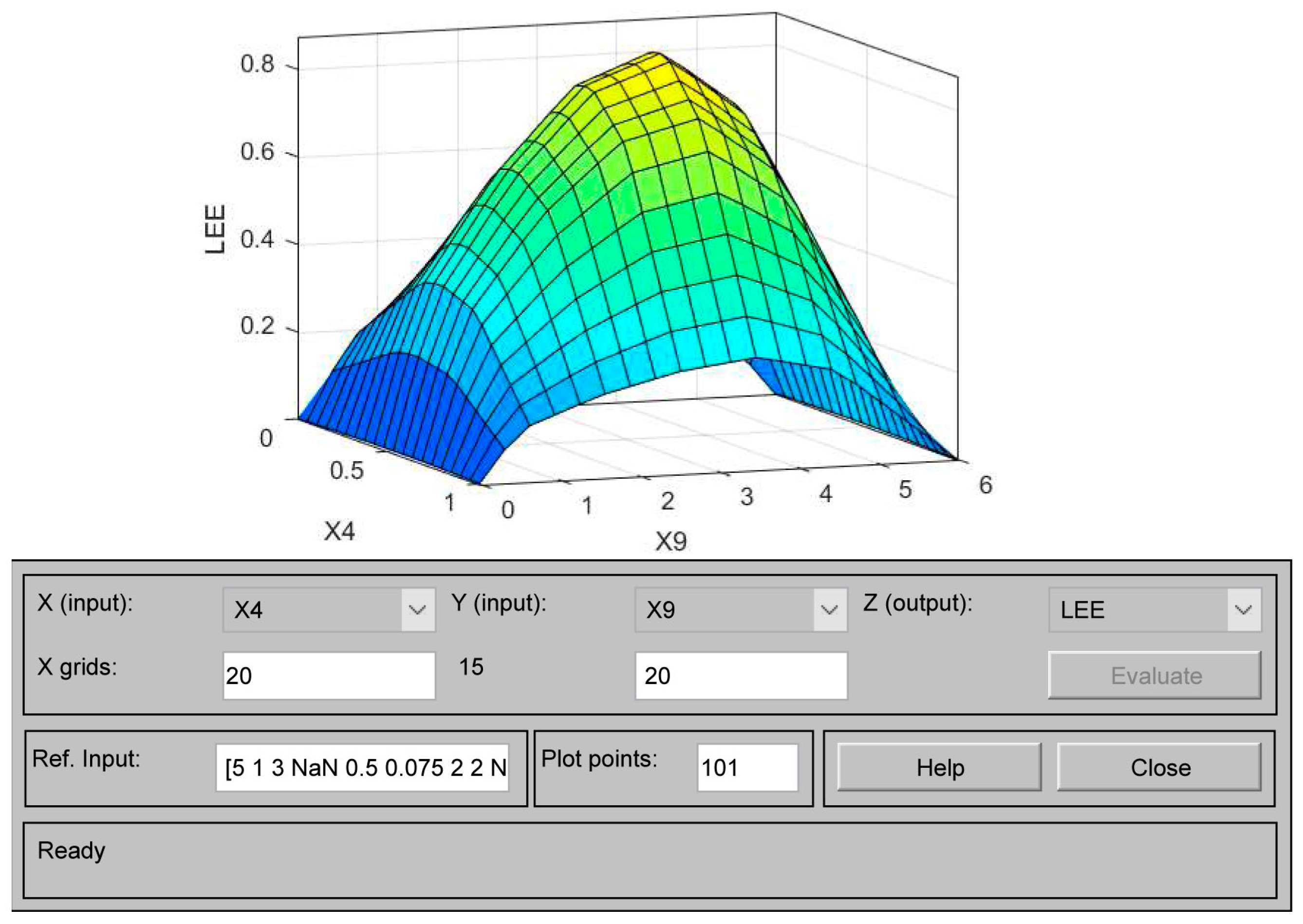 Energies 16 00734 g006 Energies 16 00734 g006