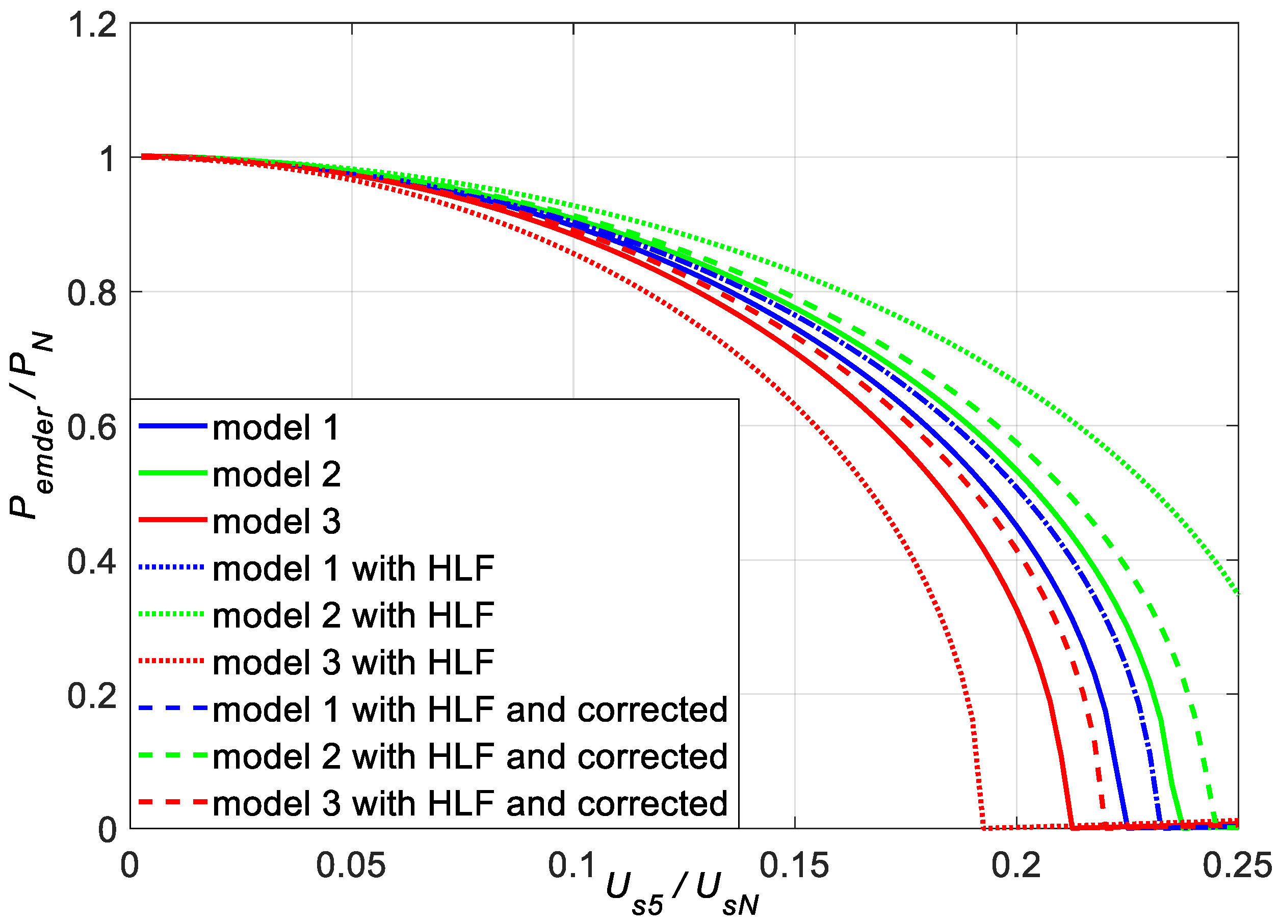 Energies 16 00735 g008