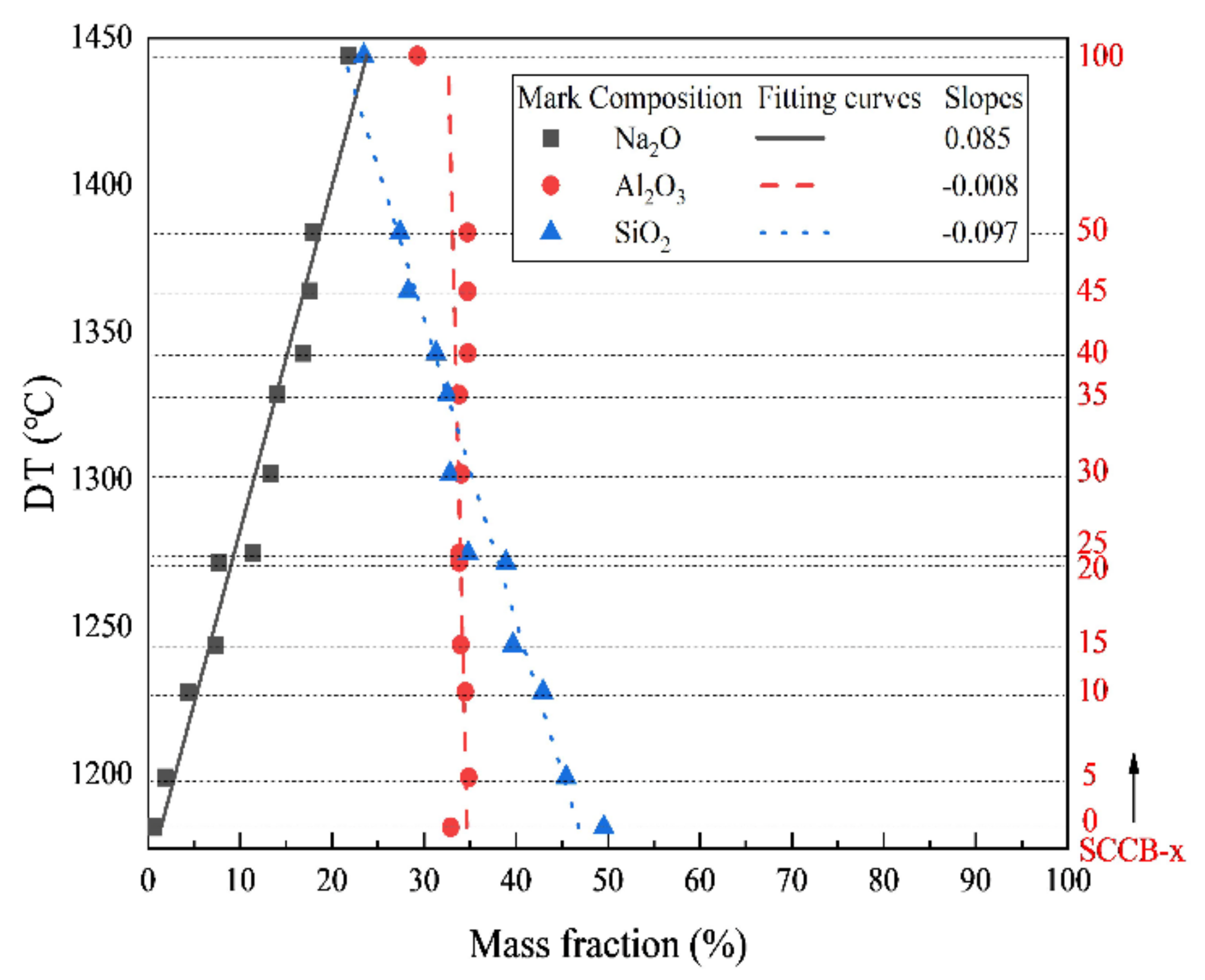 Energies 16 00736 g003 Energies 16 00736 g003