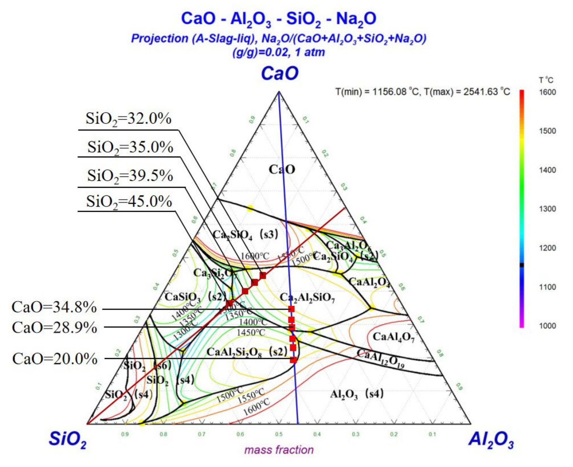 Energies 16 00736 g005 Energies 16 00736 g005