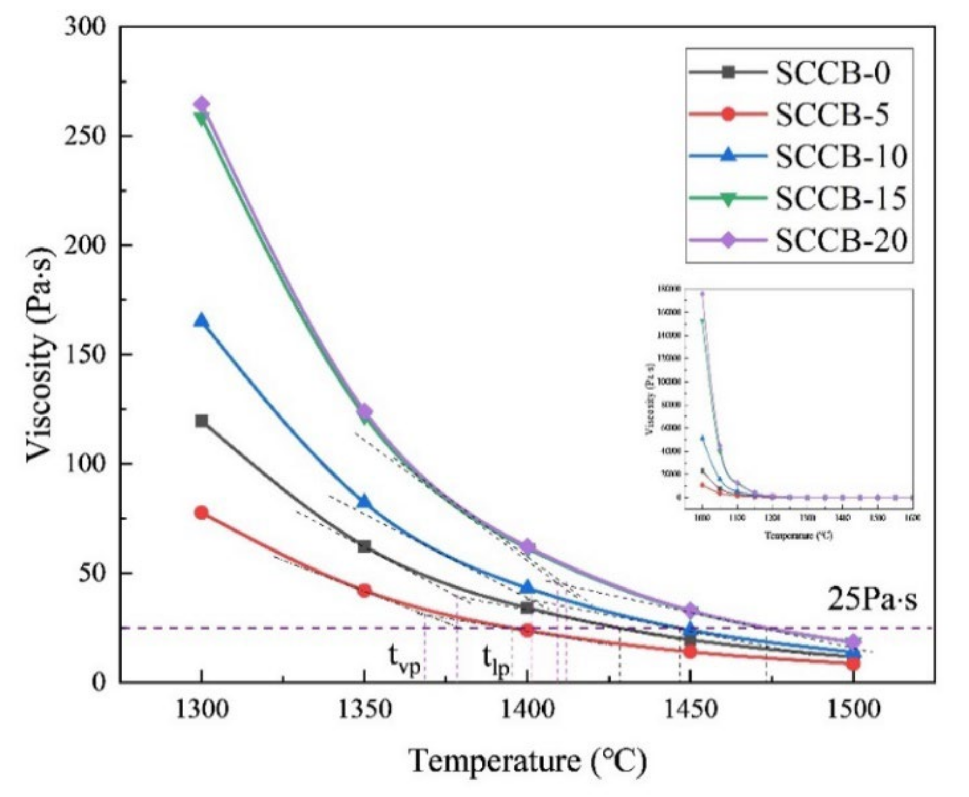Energies 16 00736 g008 Energies 16 00736 g008