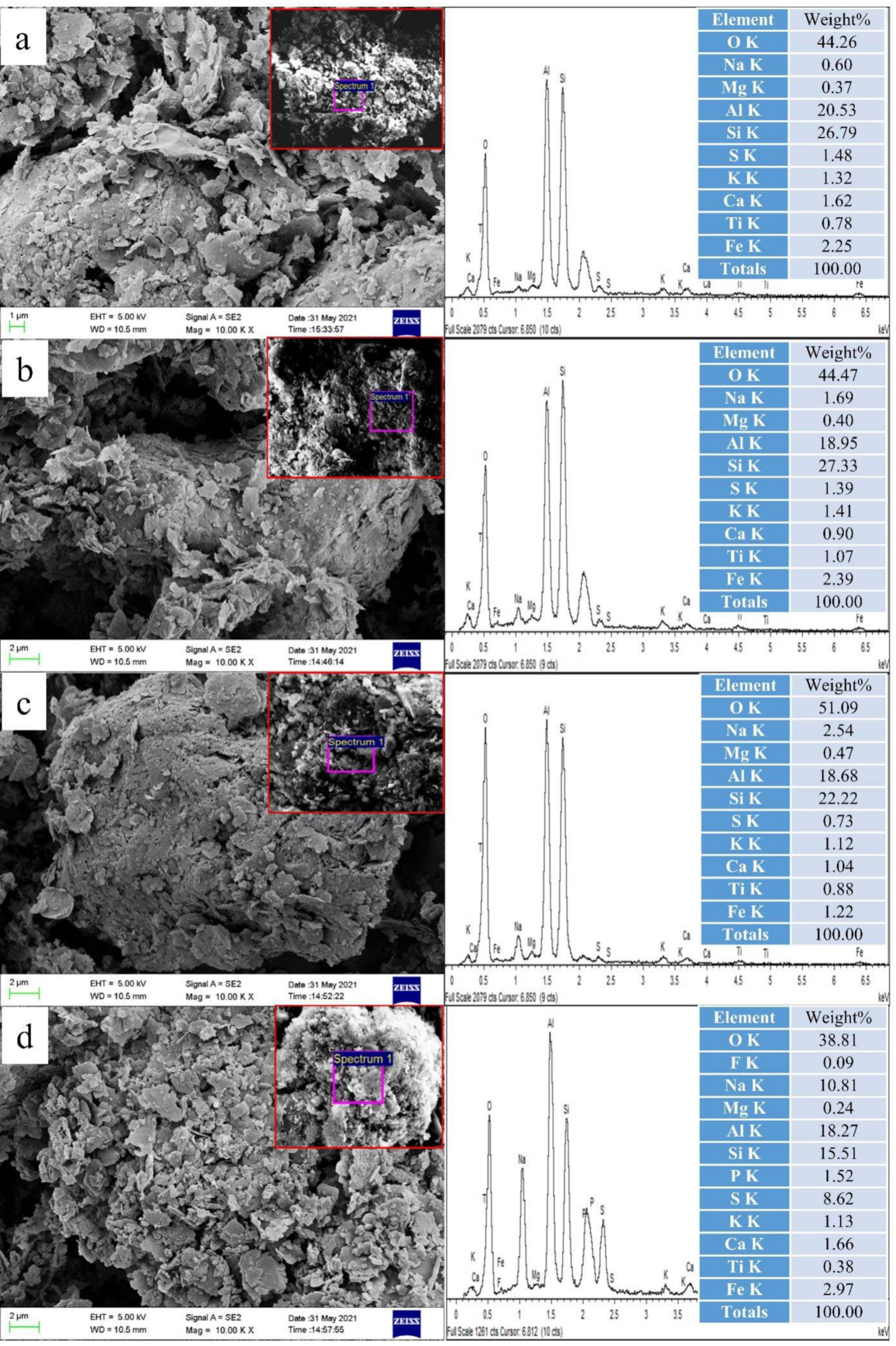 Energies 16 00736 g010 Energies 16 00736 g010