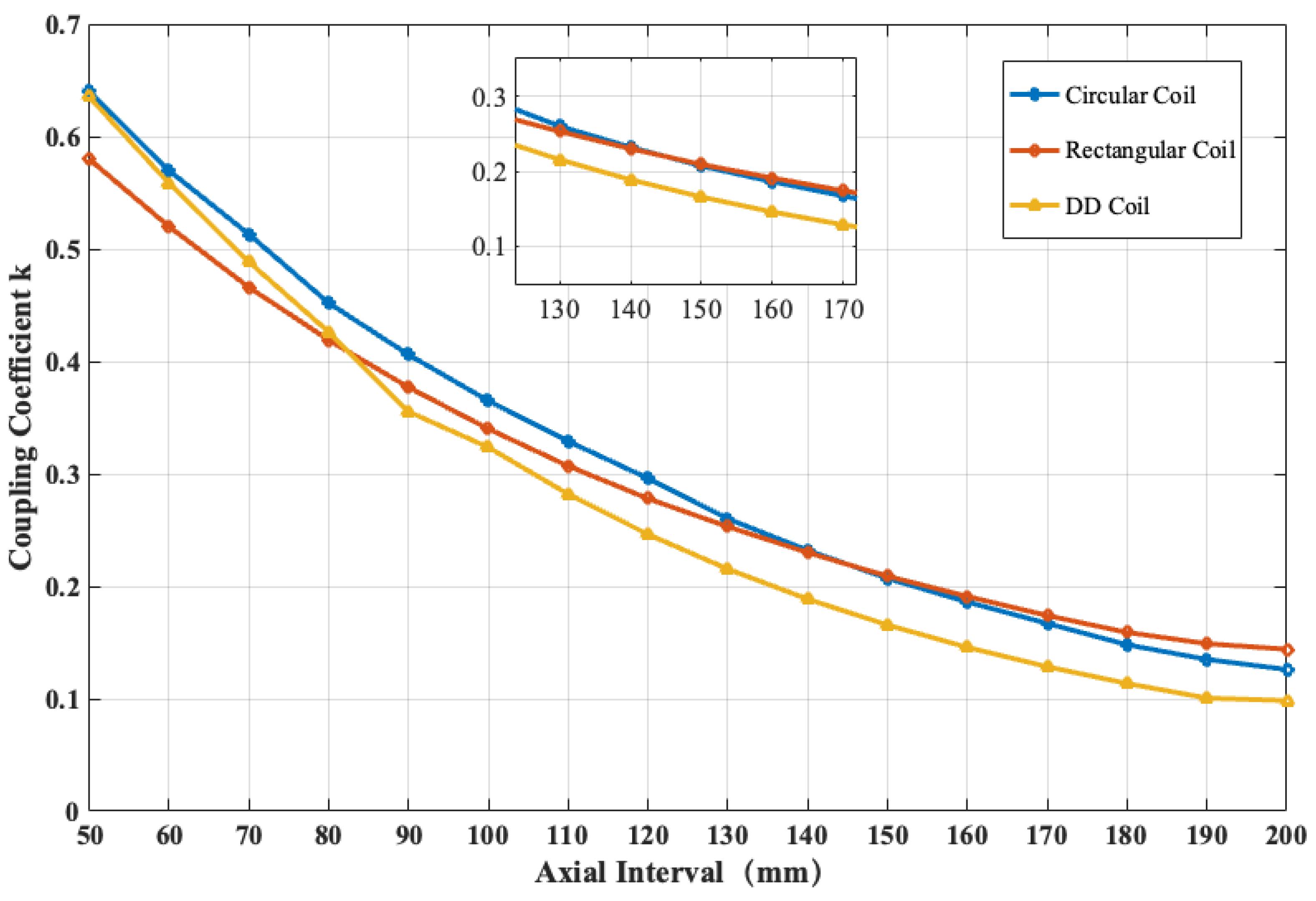 Energies 16 00739 g005