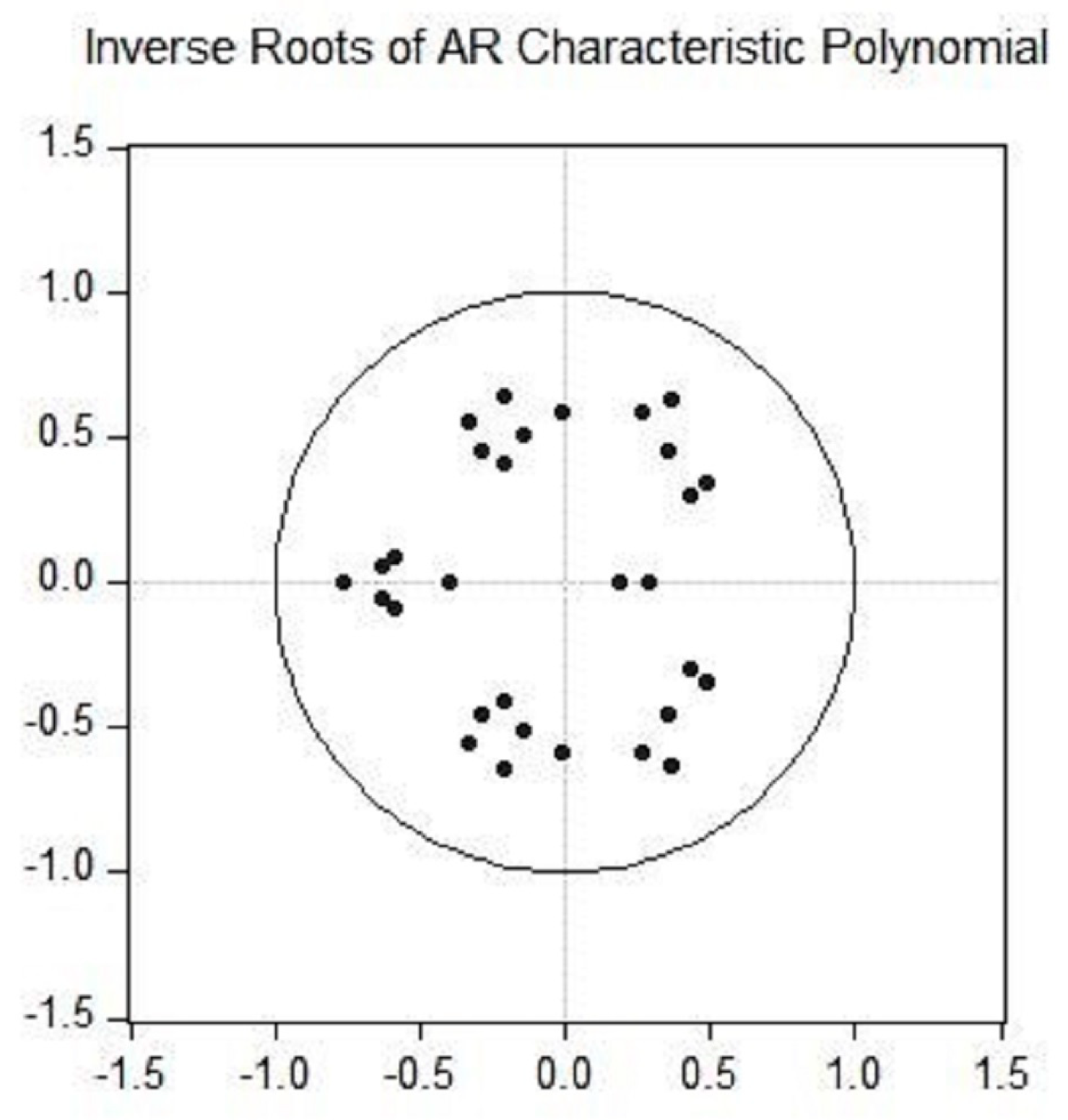 Energies 16 00740 g001