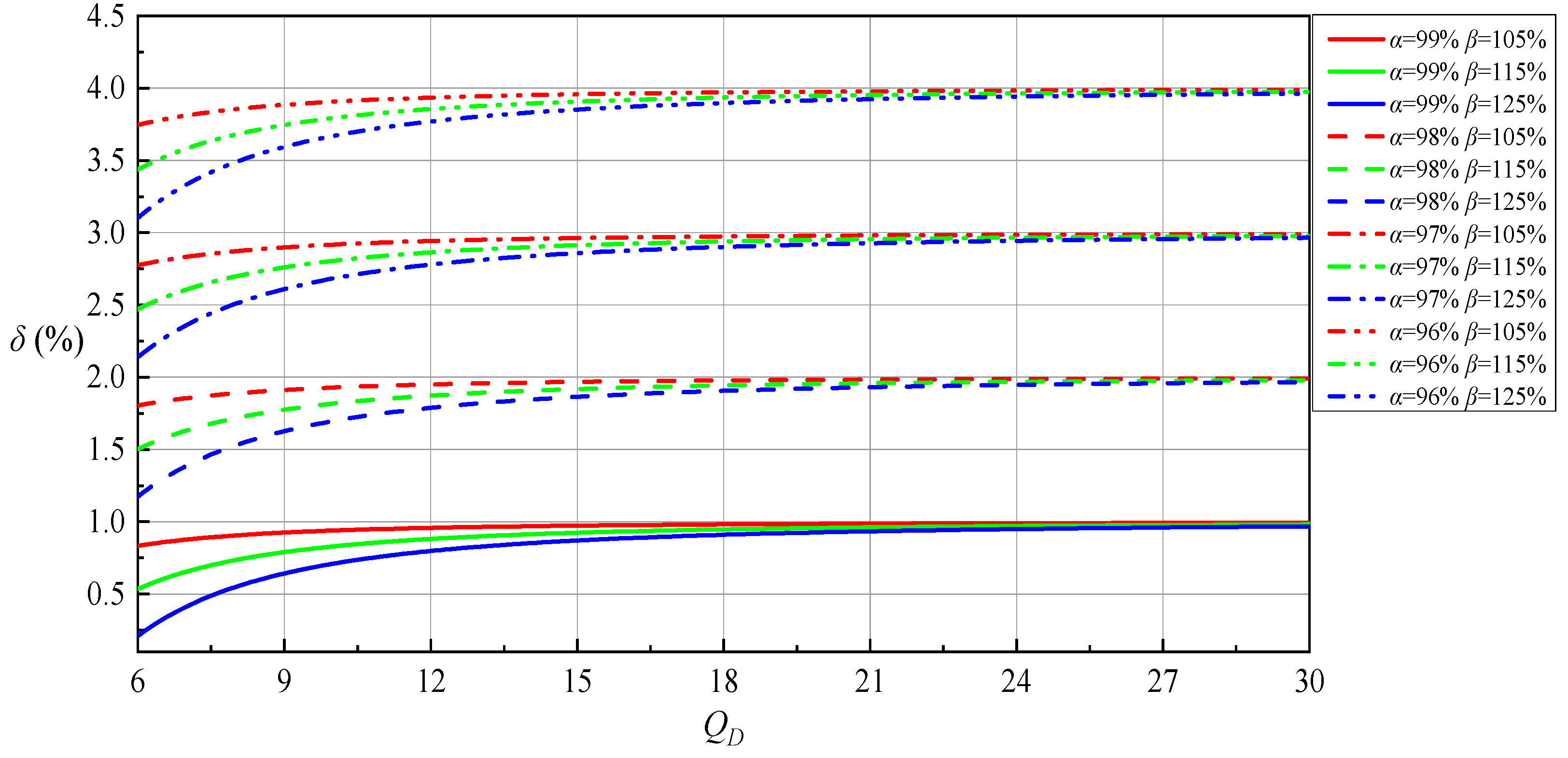 Energies 16 00741 g003