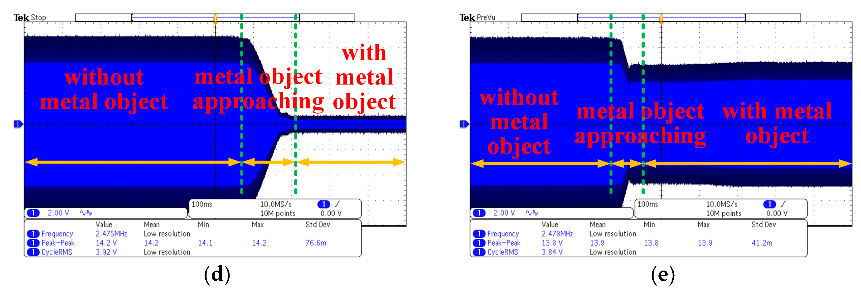 Energies 16 00741 g017b