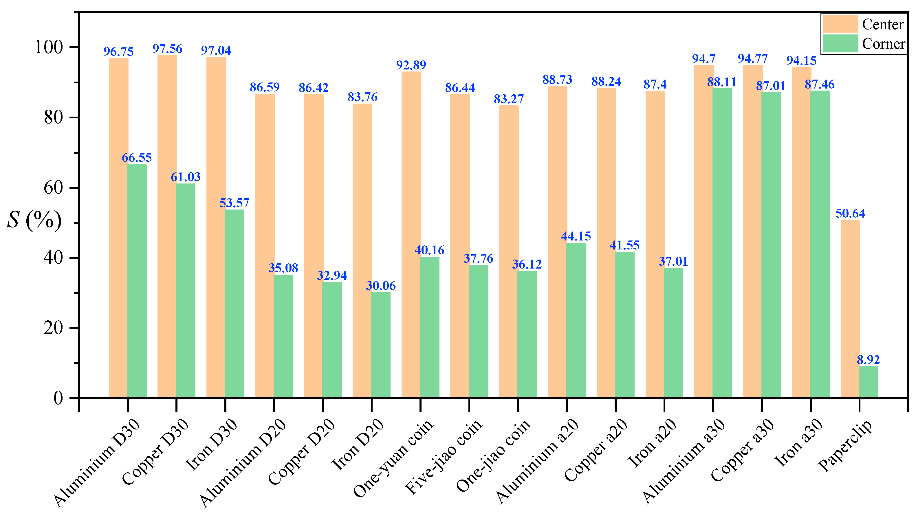 Energies 16 00741 g019