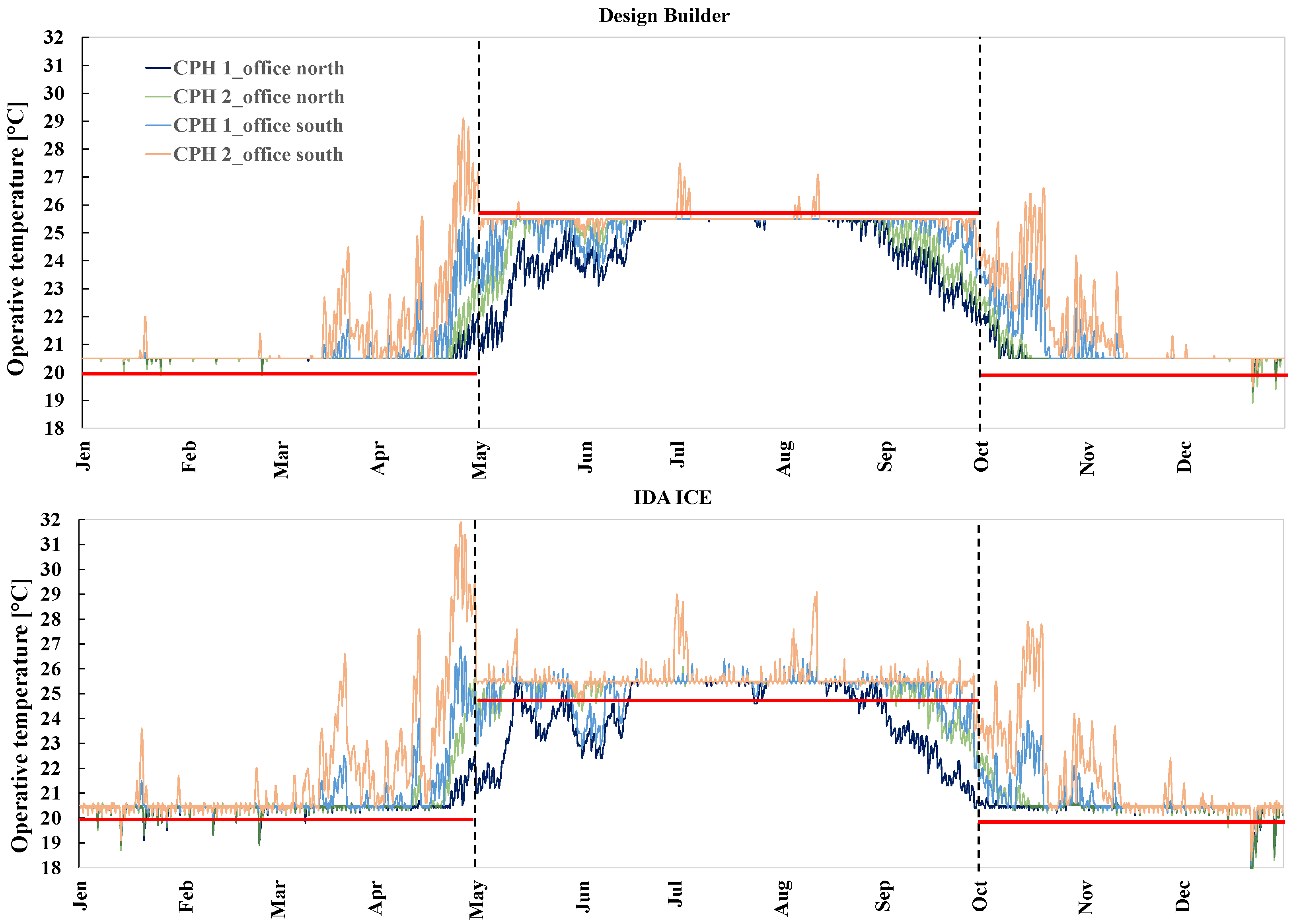 Energies 16 00743 g002