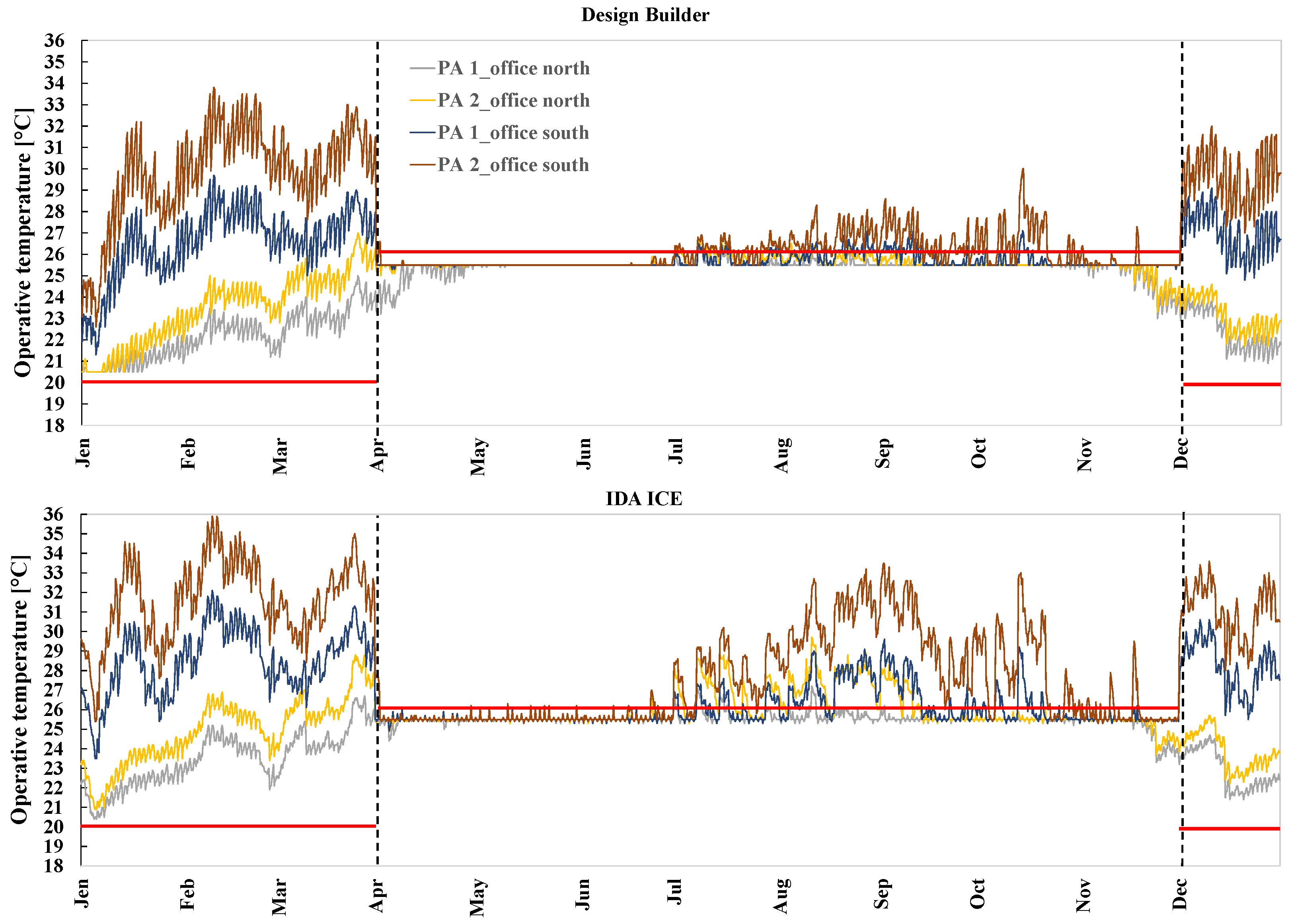 Energies 16 00743 g003
