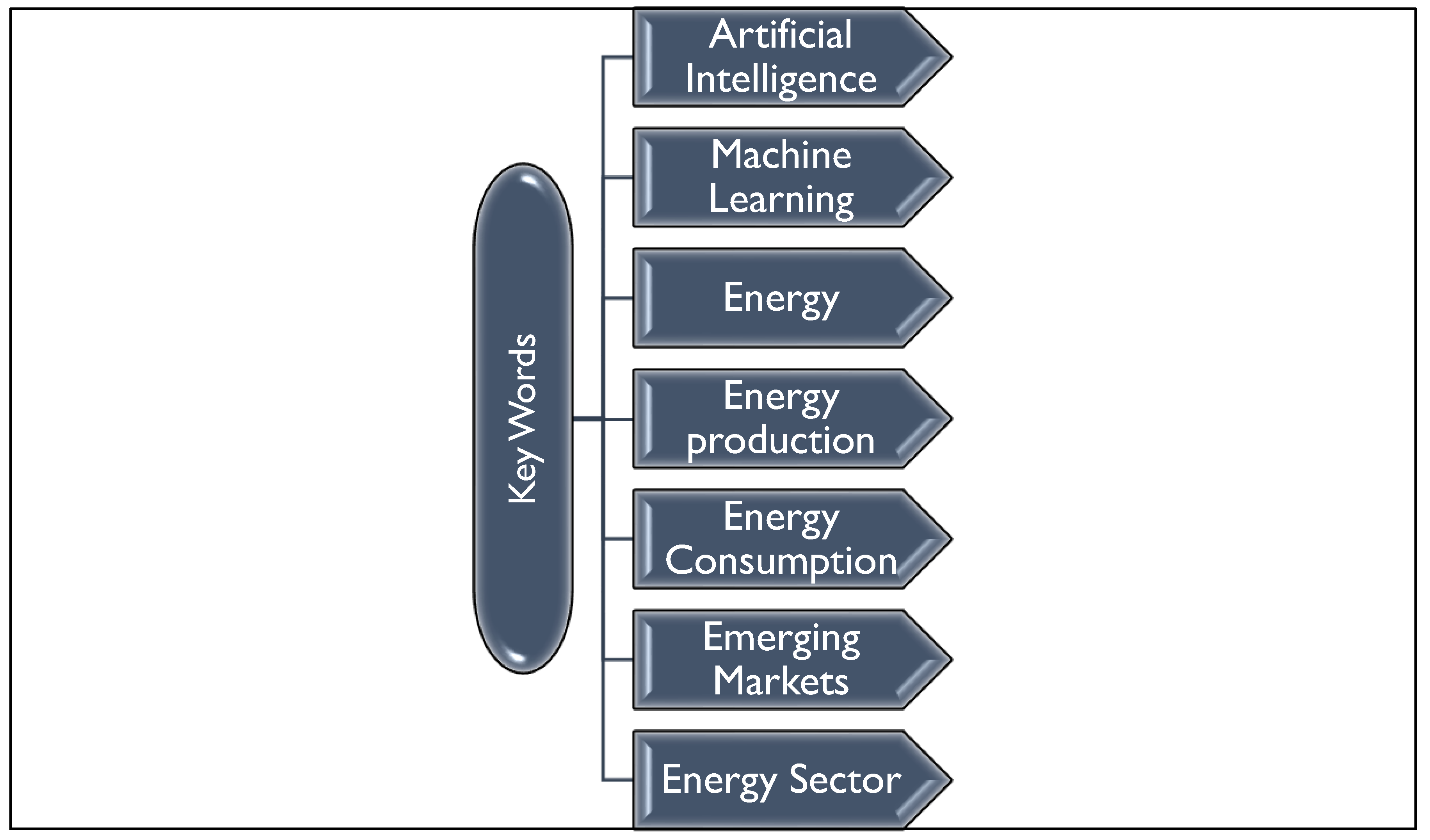 Energies 16 00745 g004