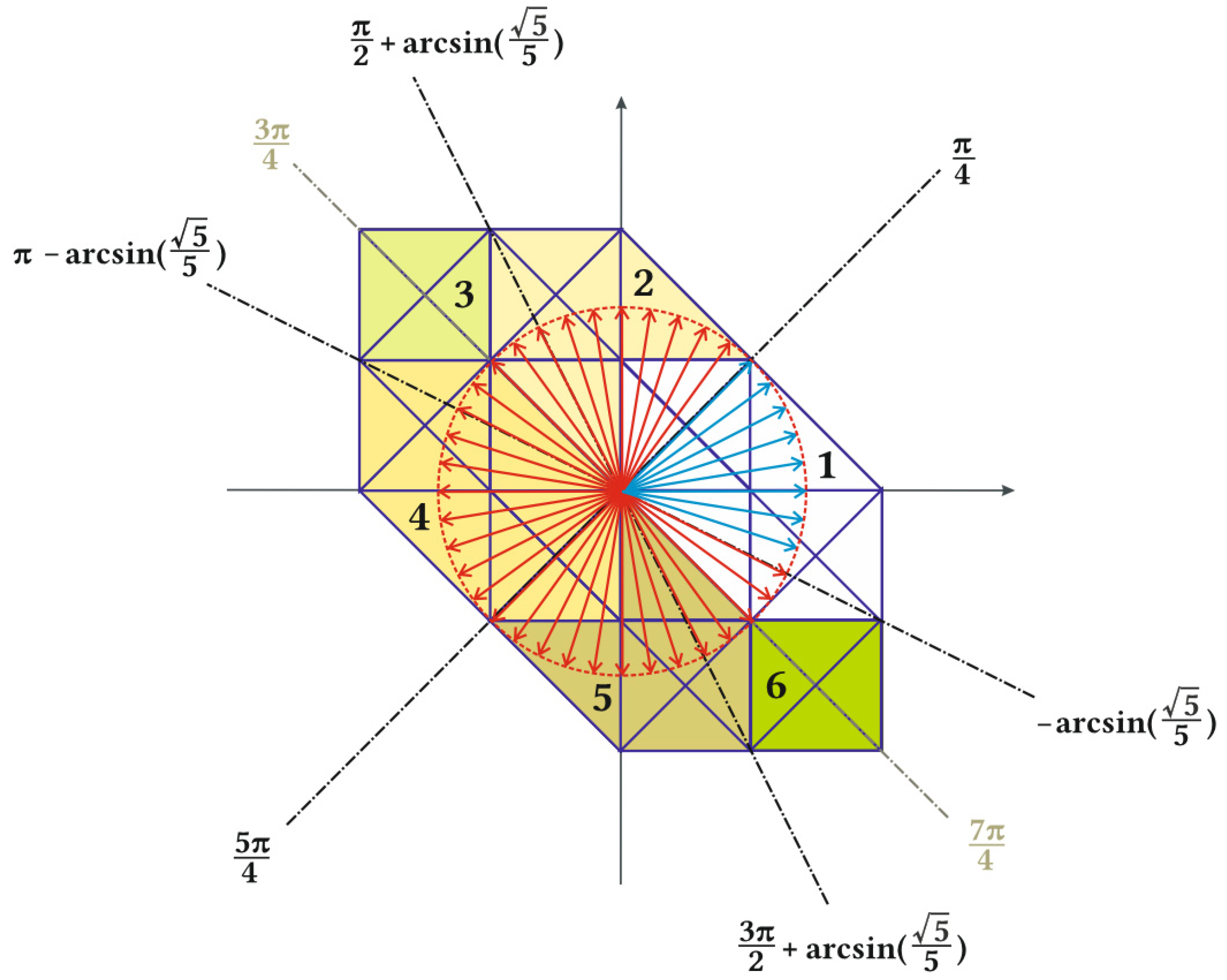 Energies 16 00749 g006