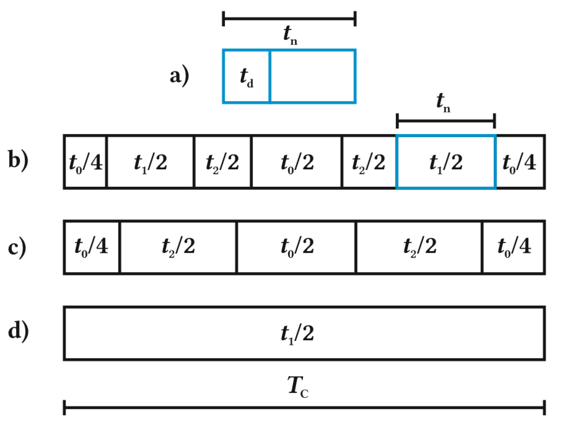 Energies 16 00749 g007