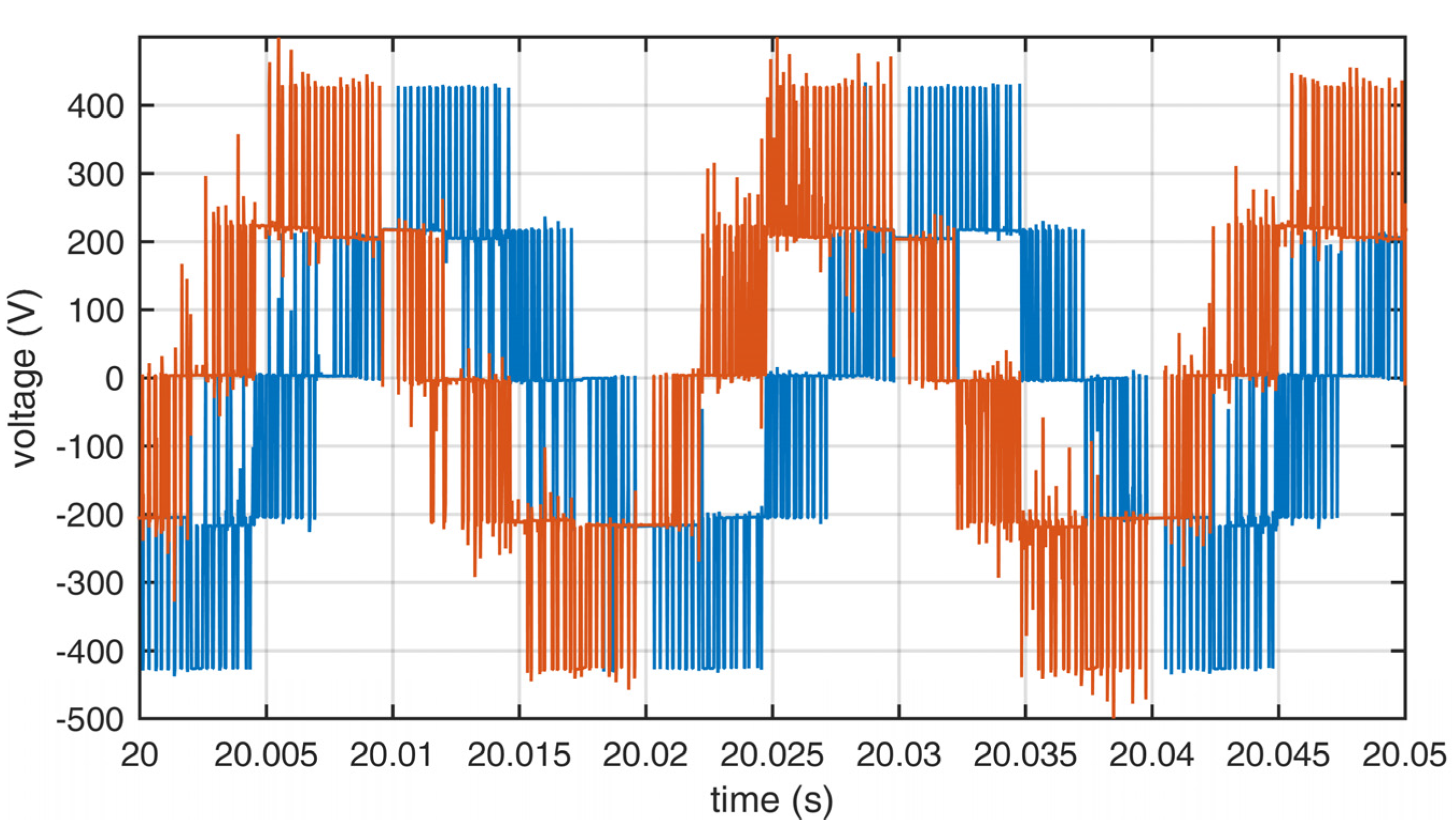 Energies 16 00749 g010