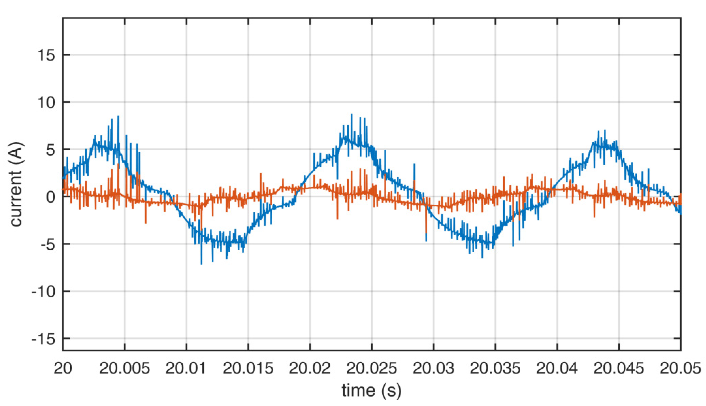 Energies 16 00749 g013