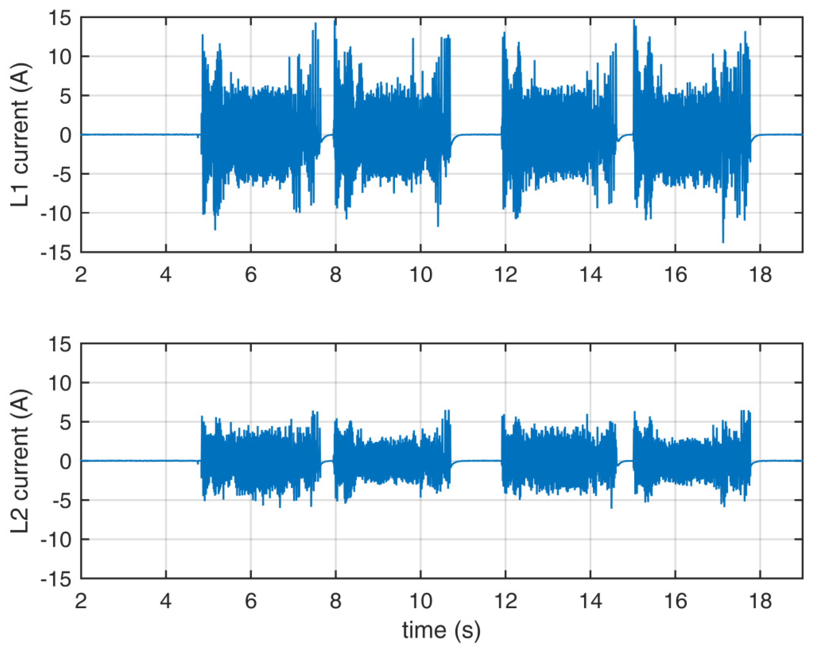 Energies 16 00749 g015