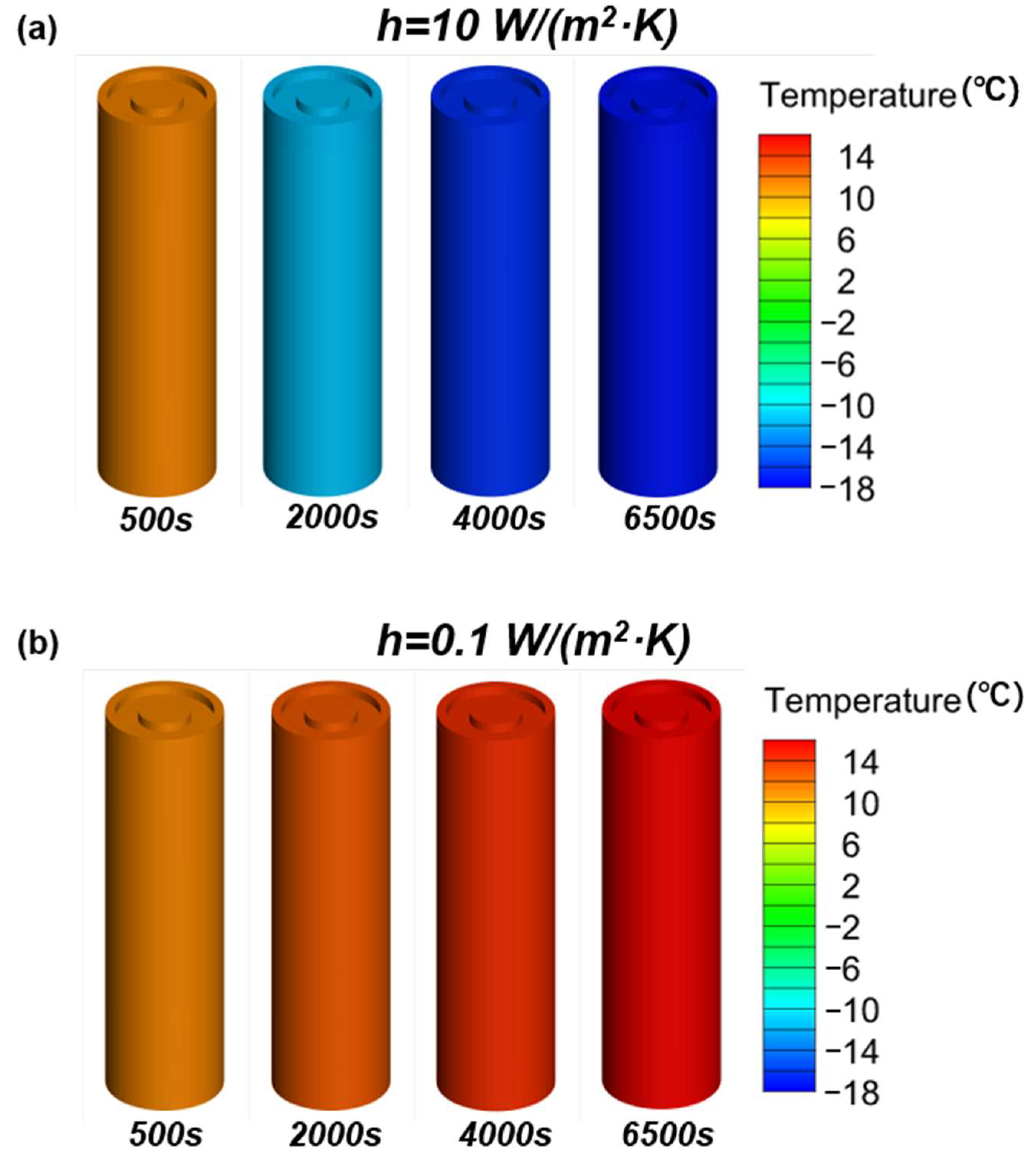 Energies 16 00750 g004