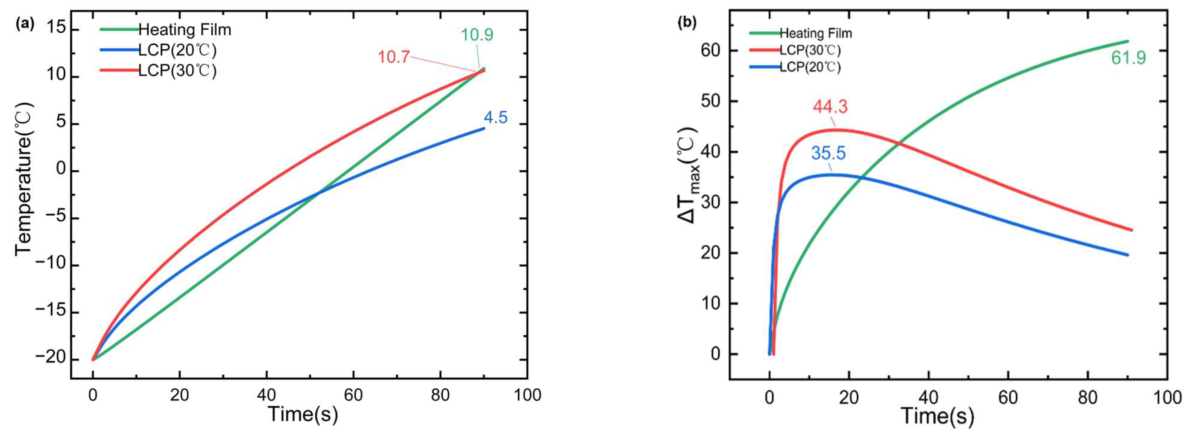 Energies 16 00750 g007