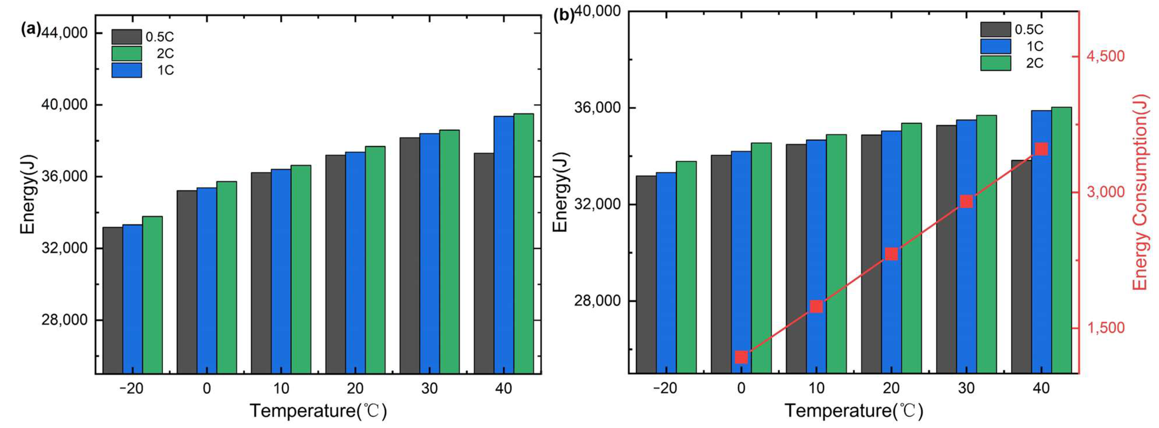 Energies 16 00750 g009
