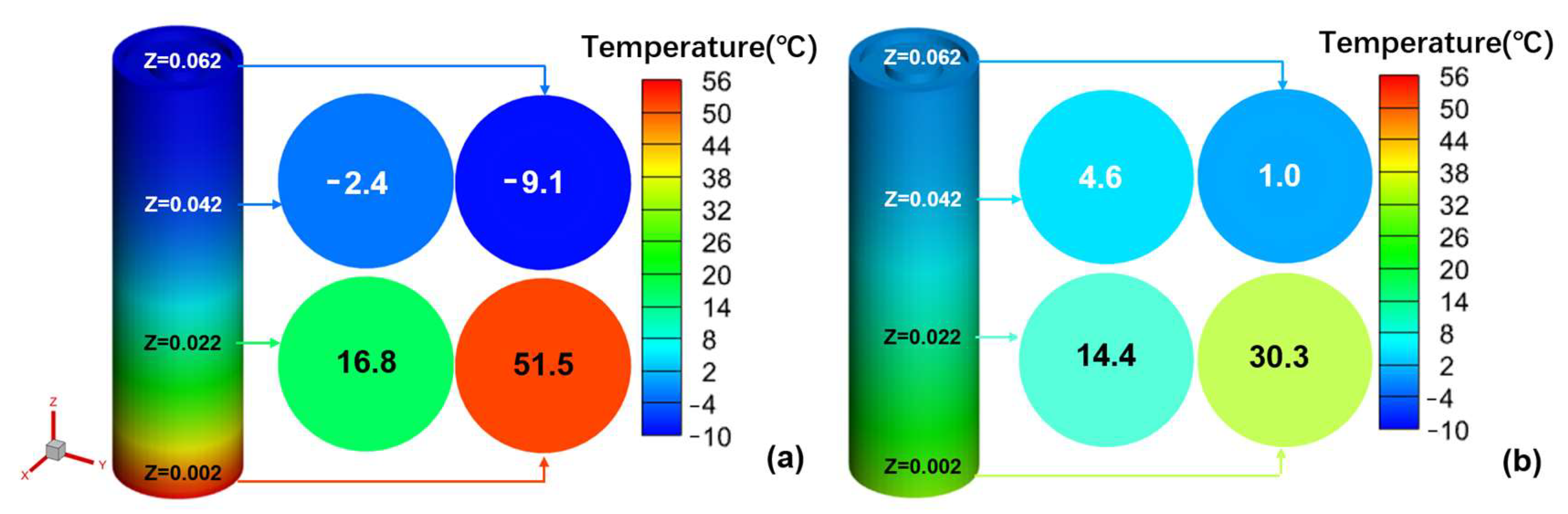 Energies 16 00750 g011