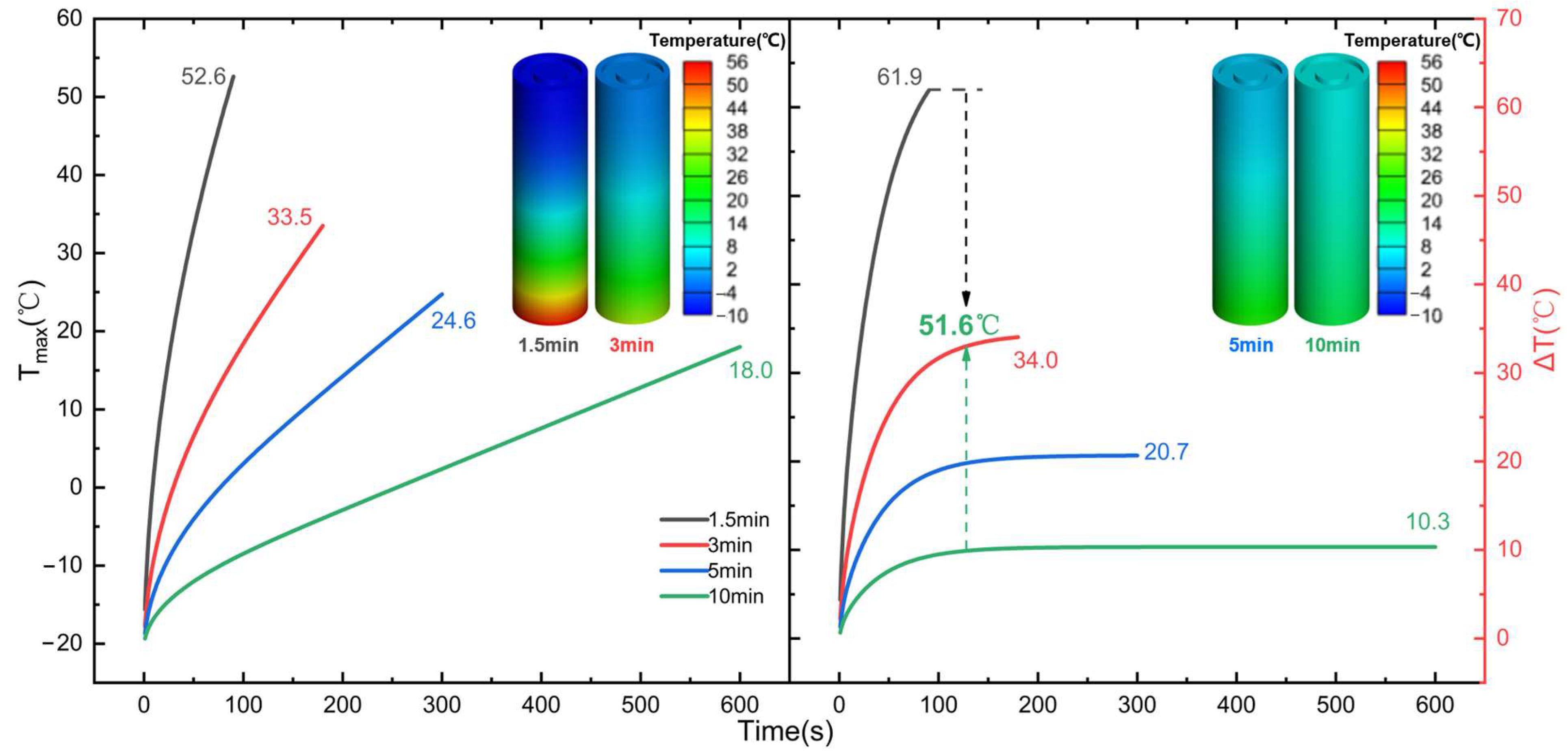 Energies 16 00750 g012