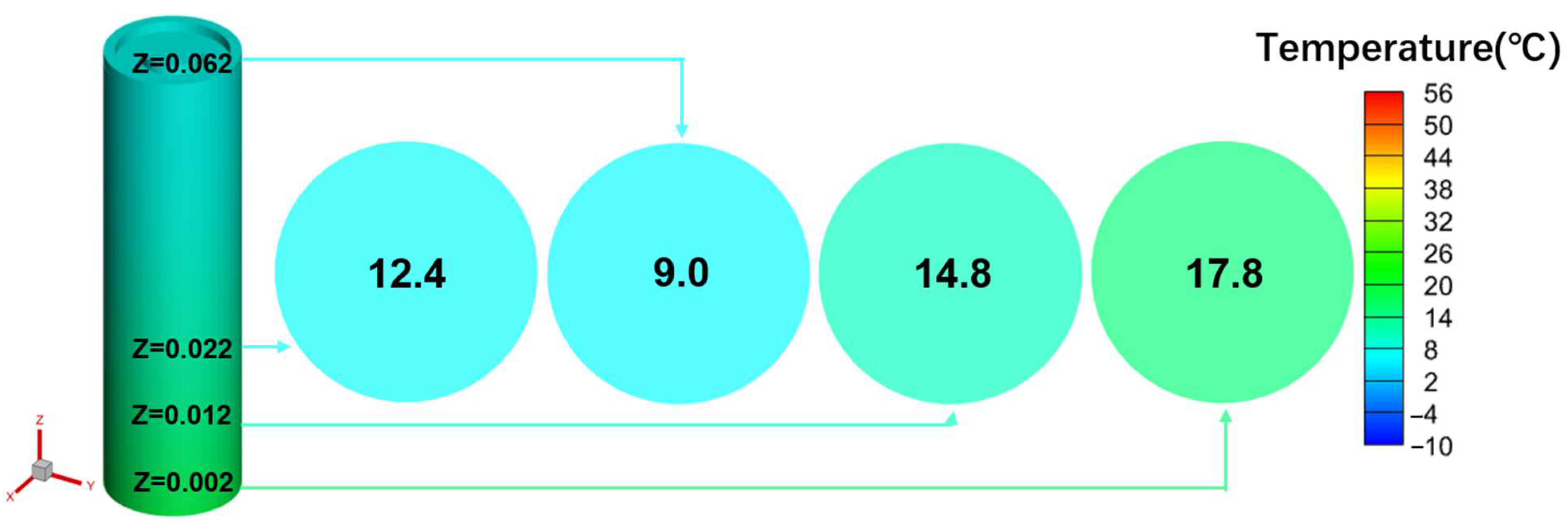 Energies 16 00750 g013