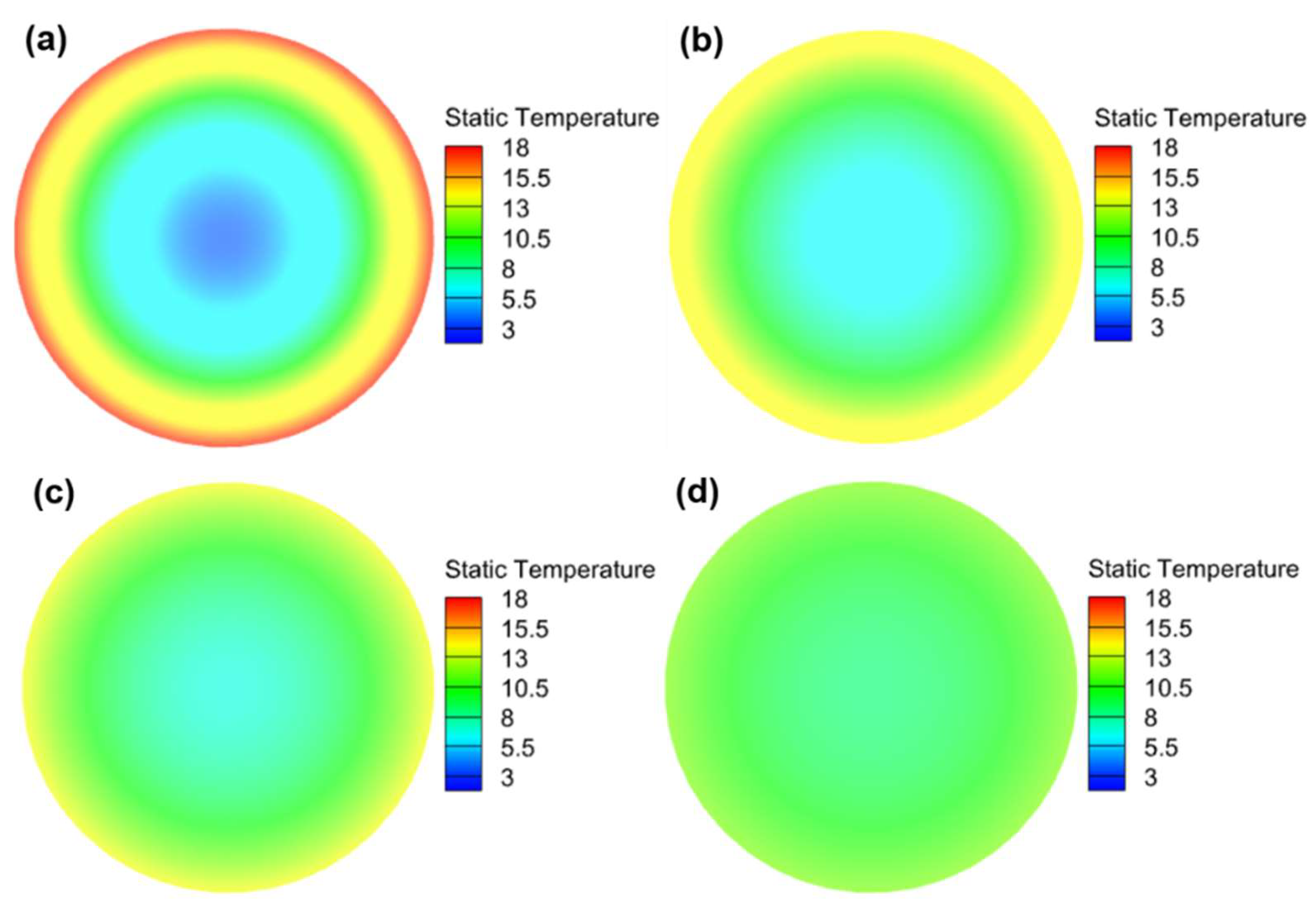 Energies 16 00750 g015